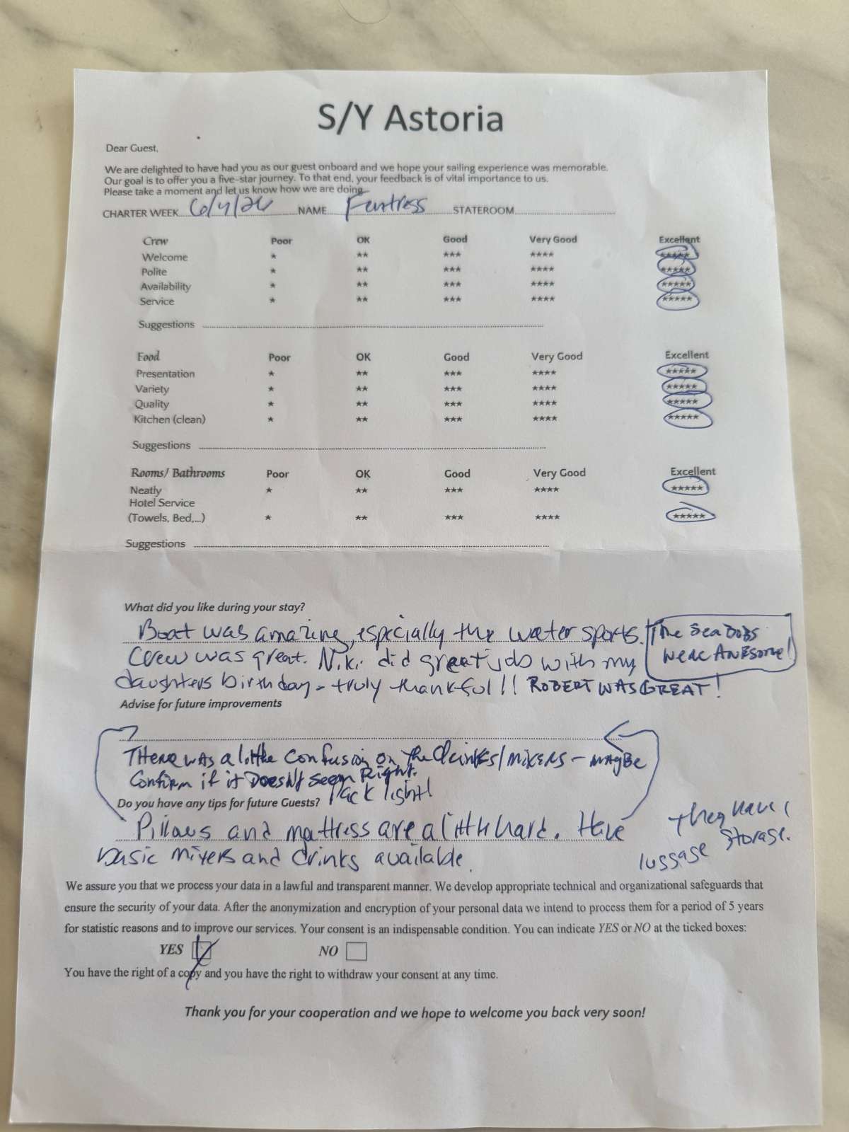 Review