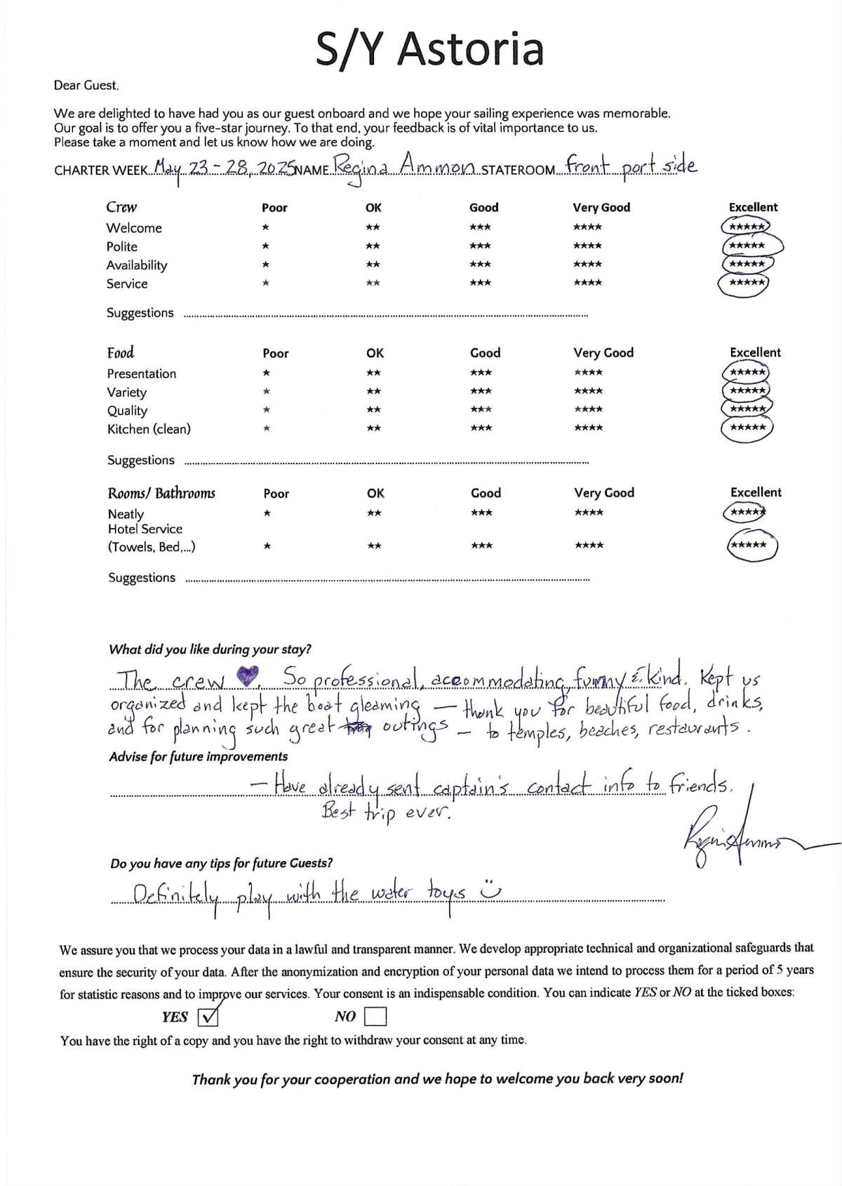 Review
