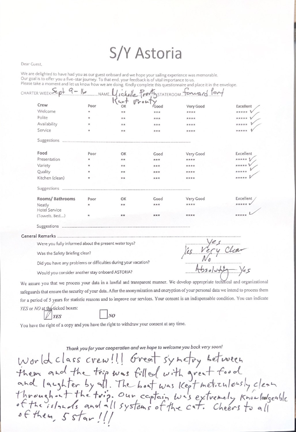 Review
