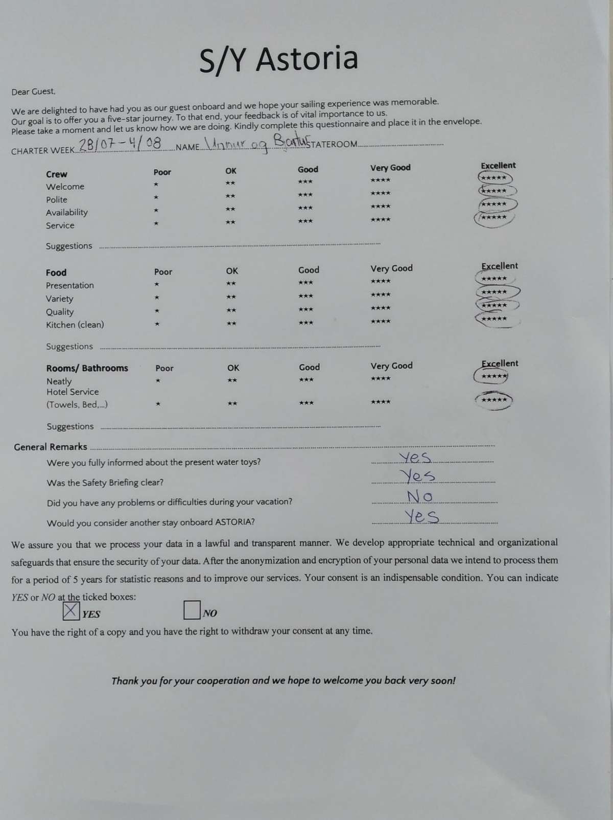 Review