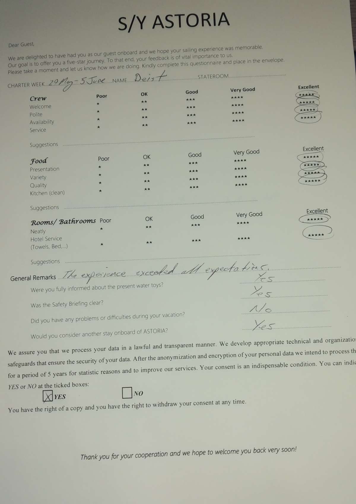 Review