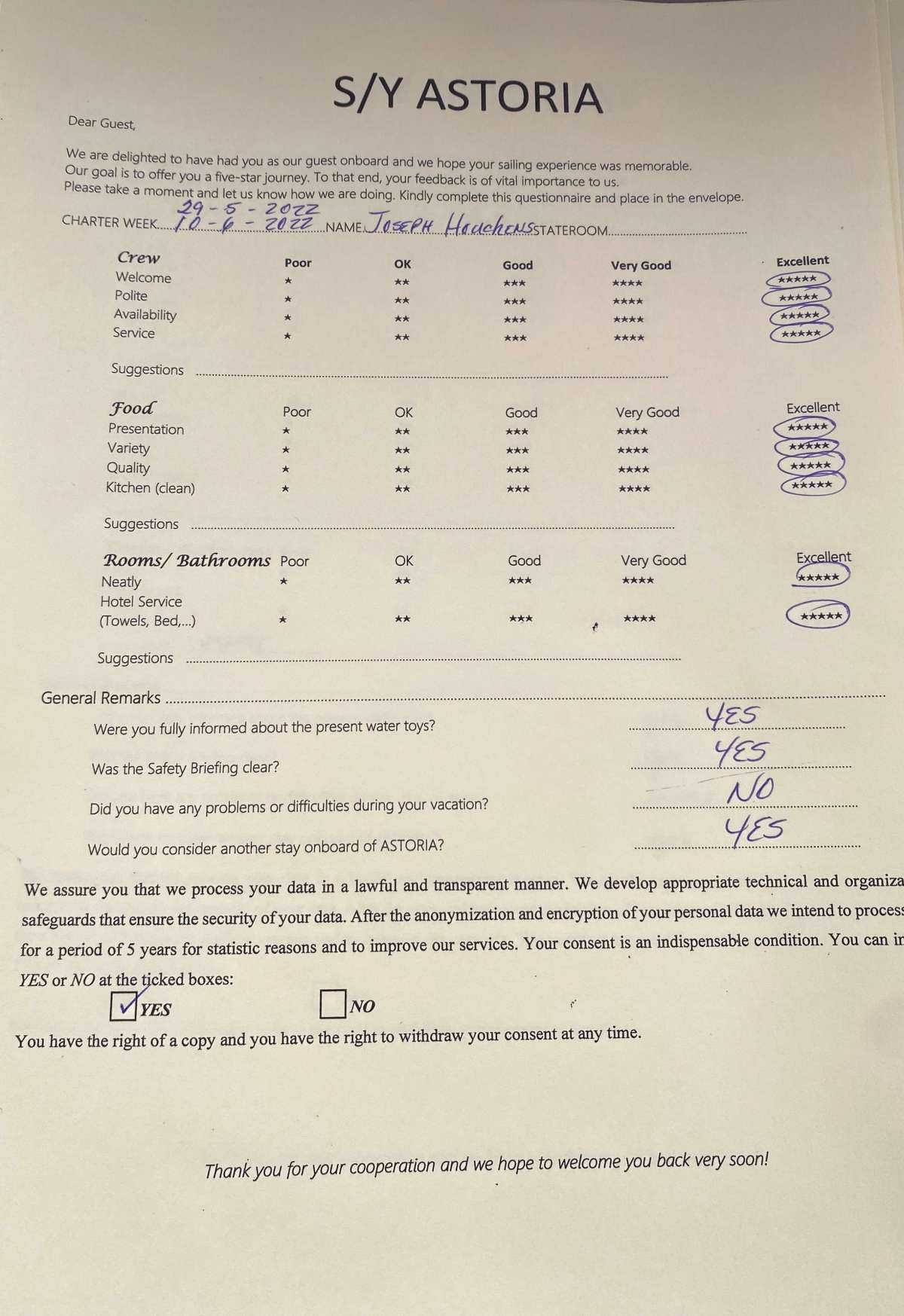 Review