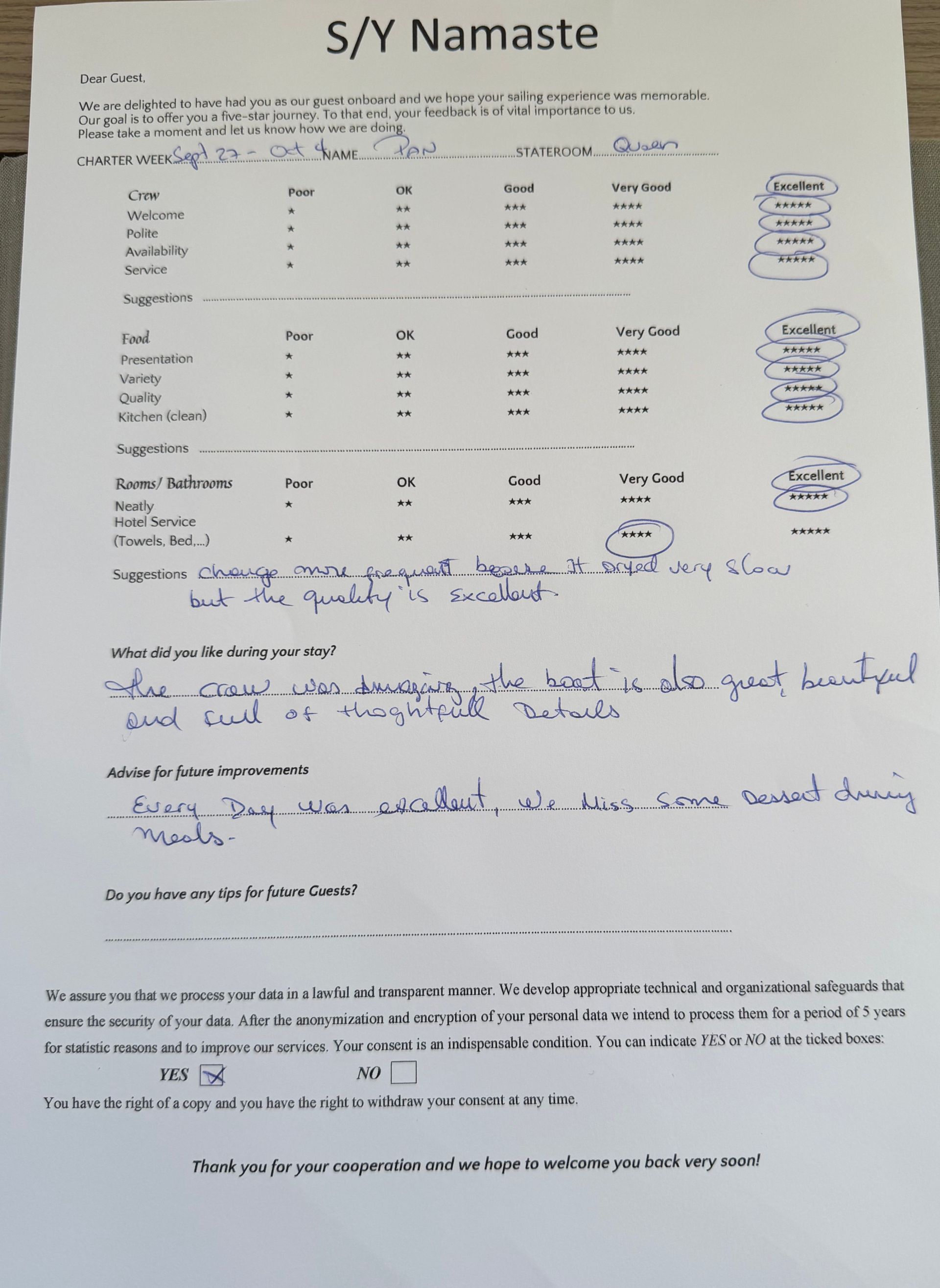 Review