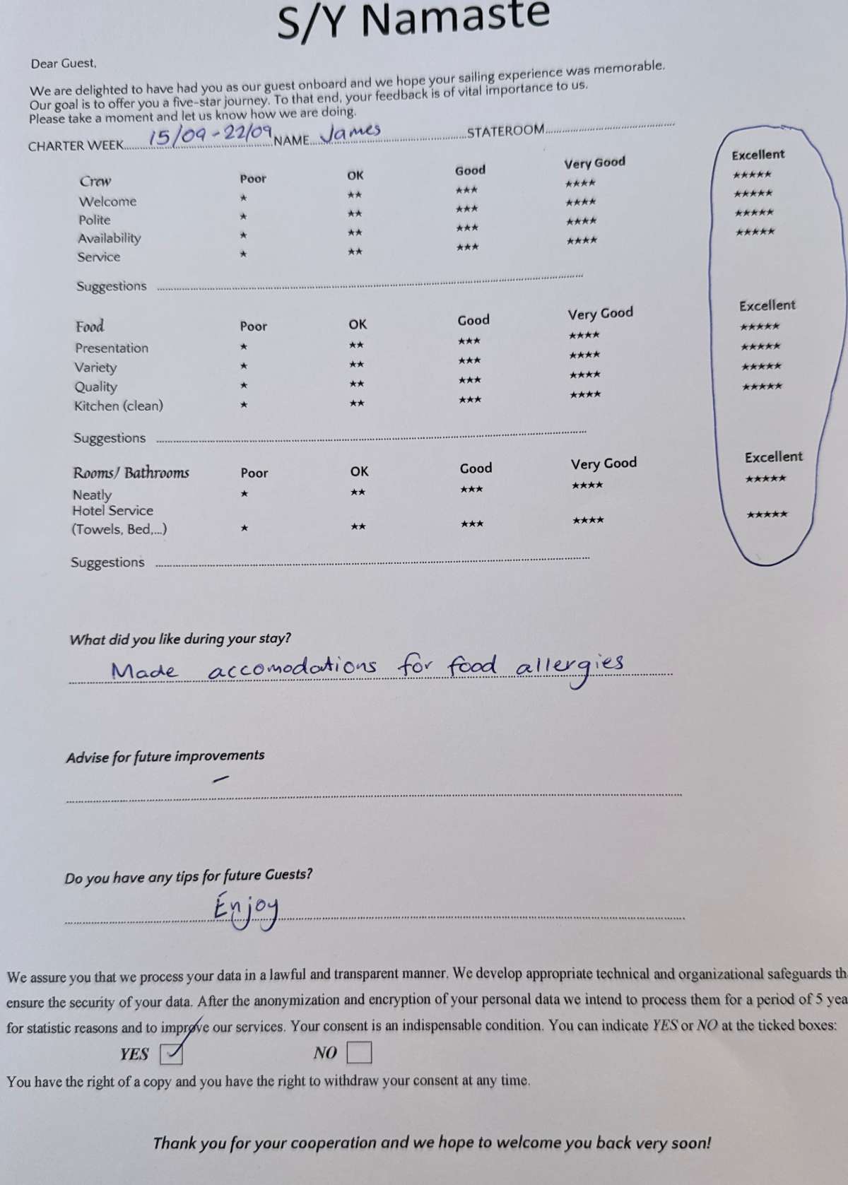 Review