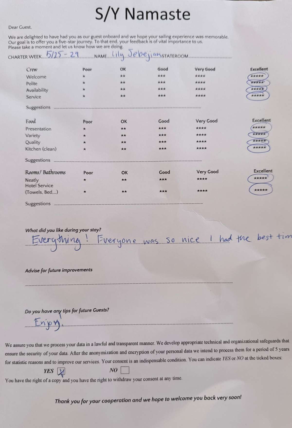 Review