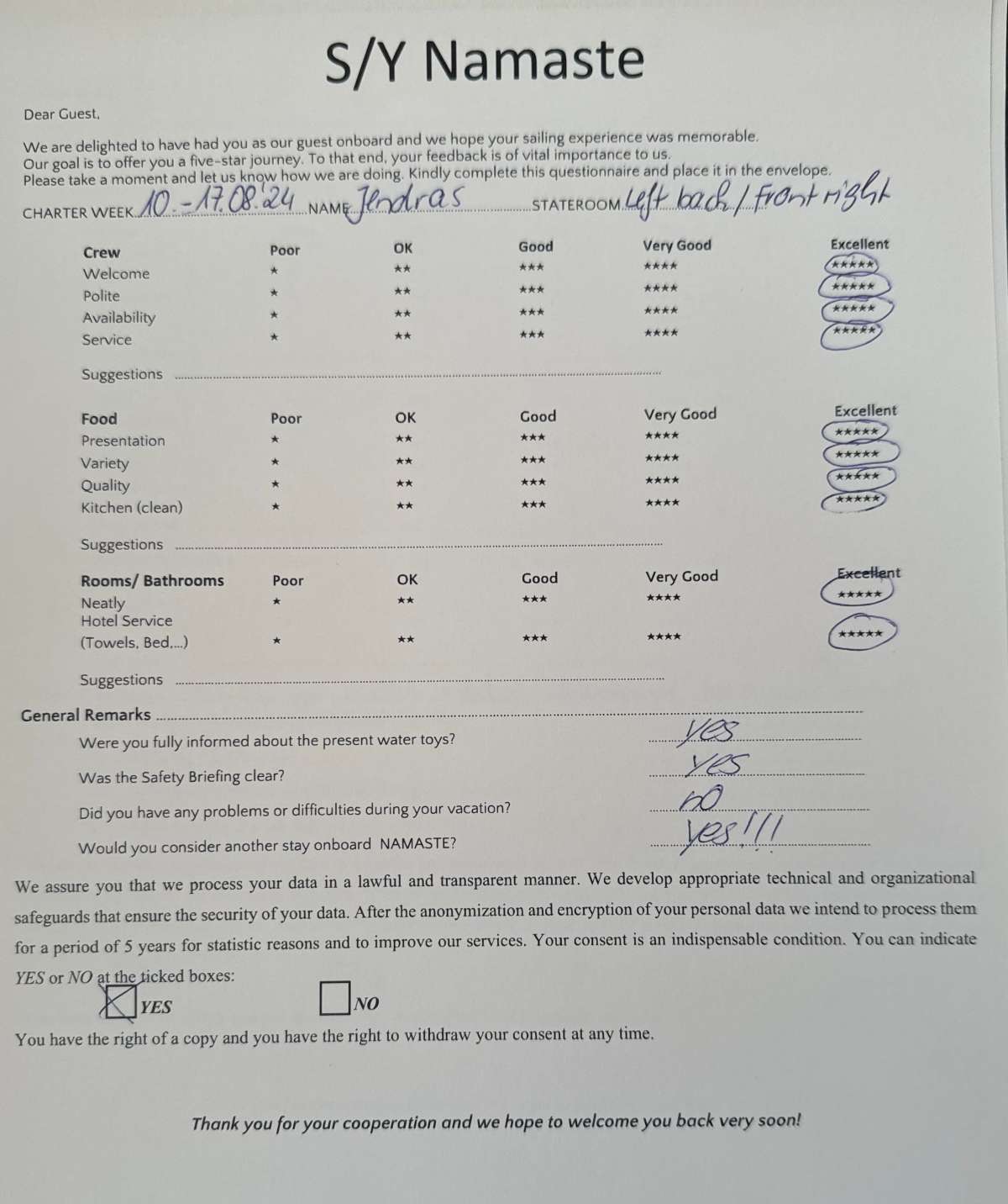 Review