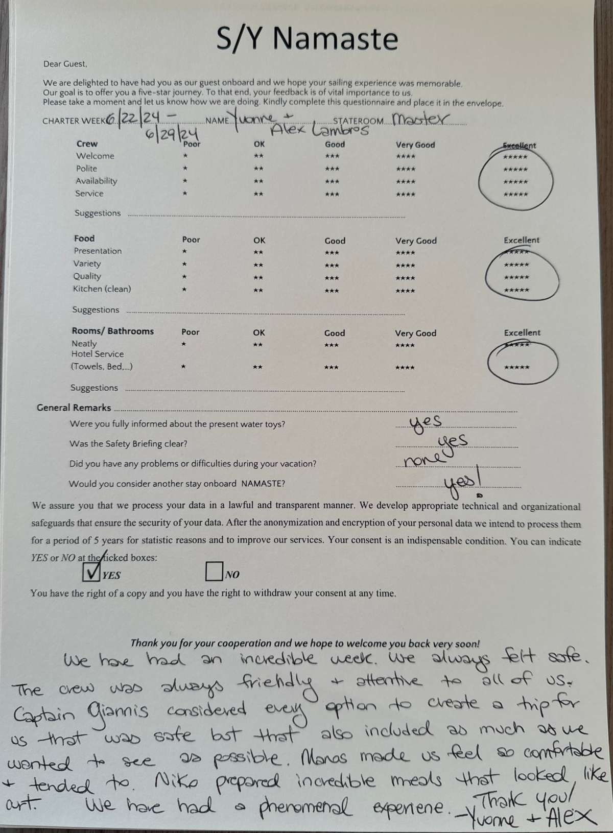 Review