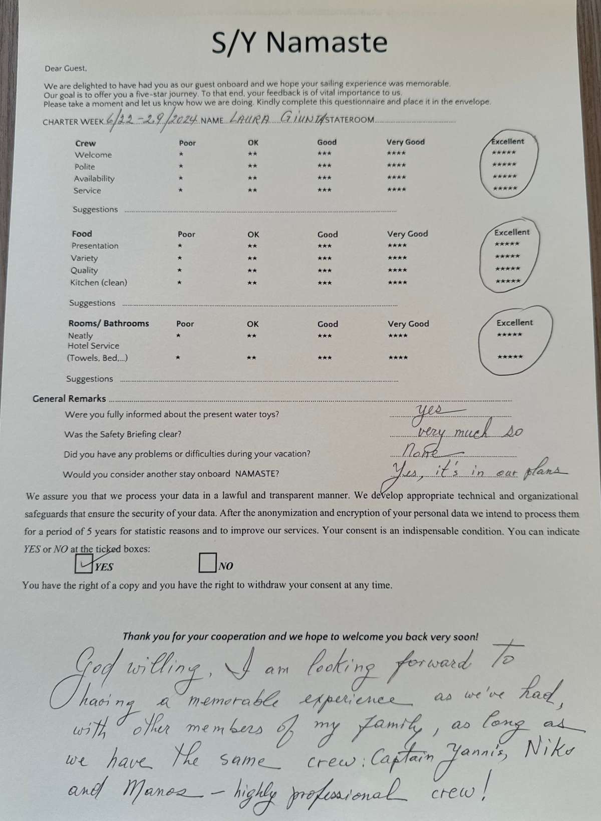 Review