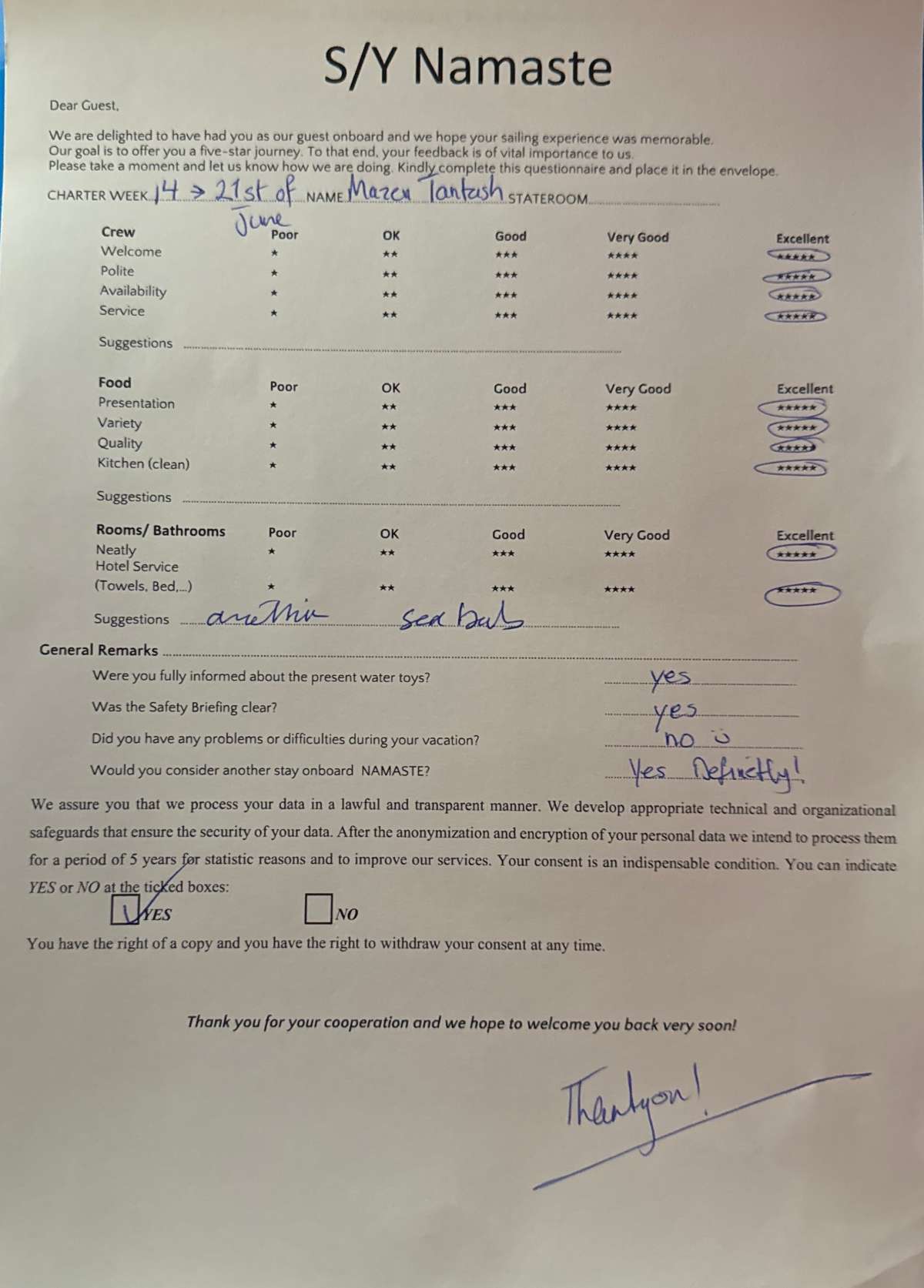 Review