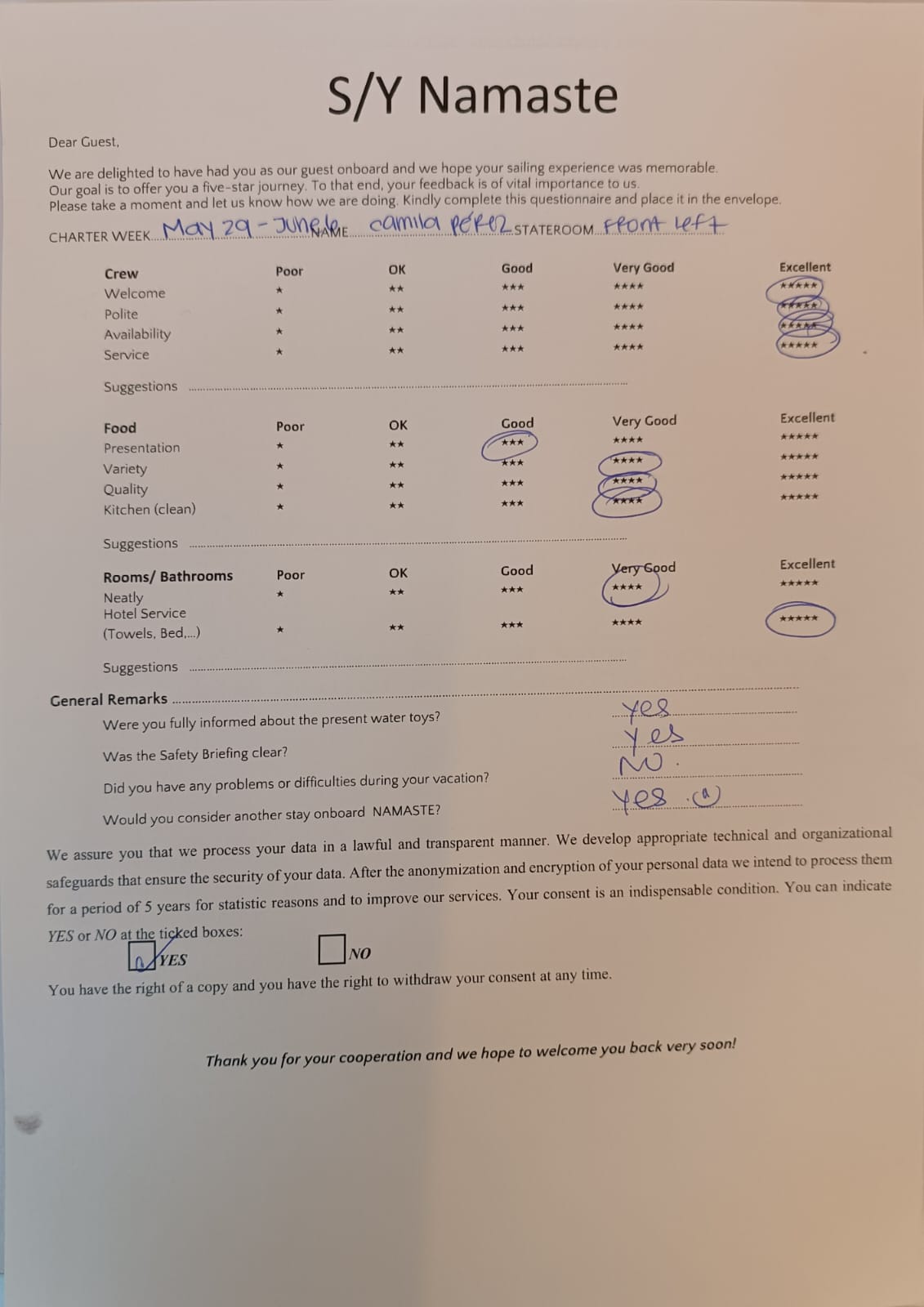 Review