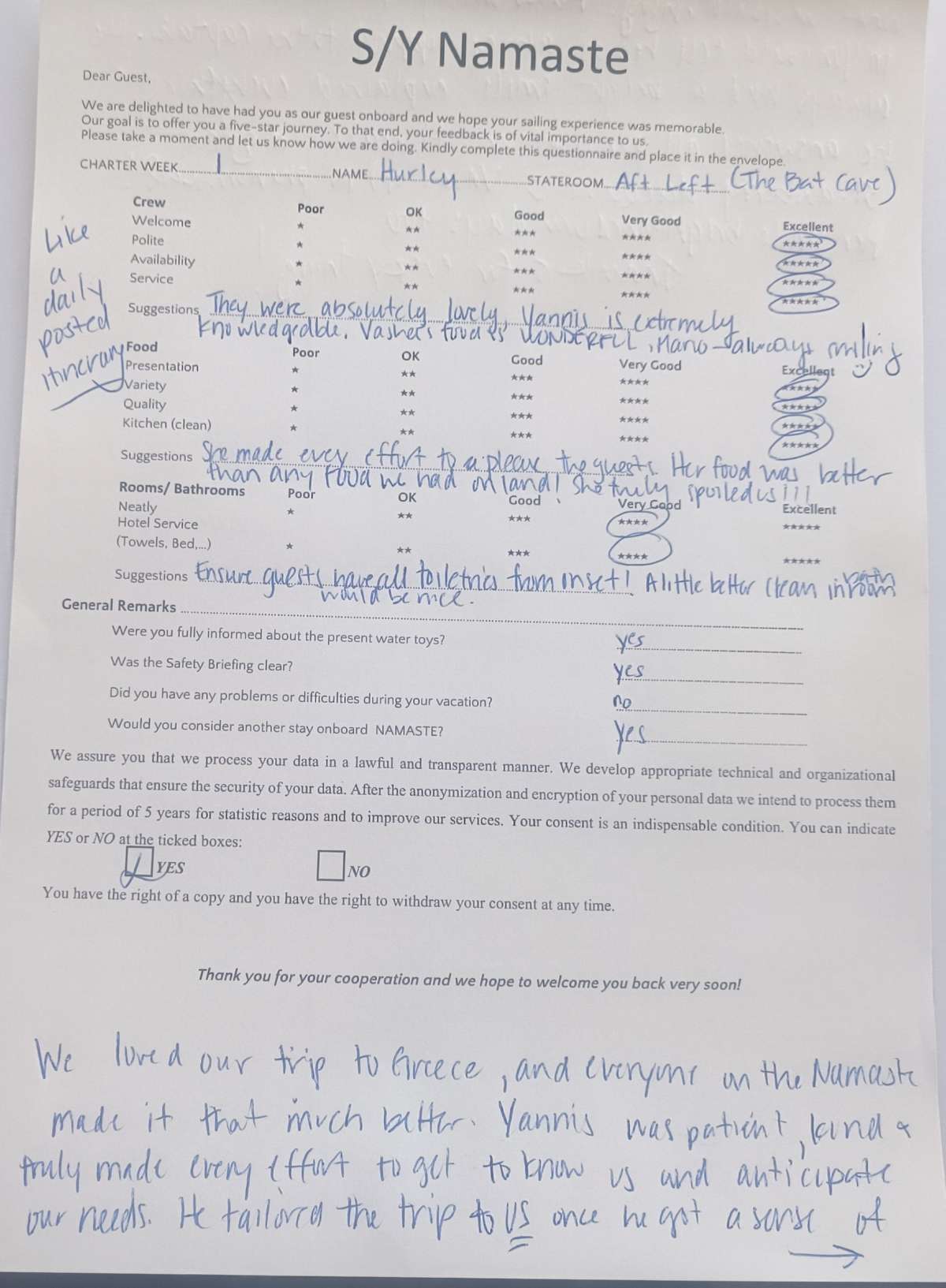 Review