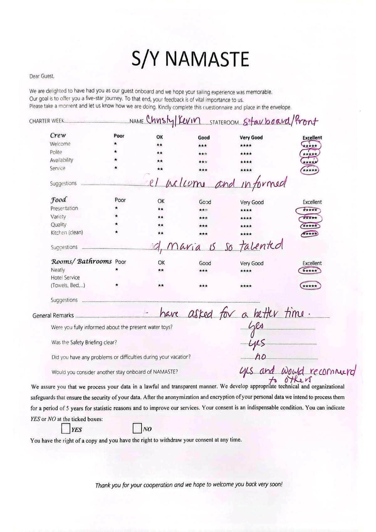 Review