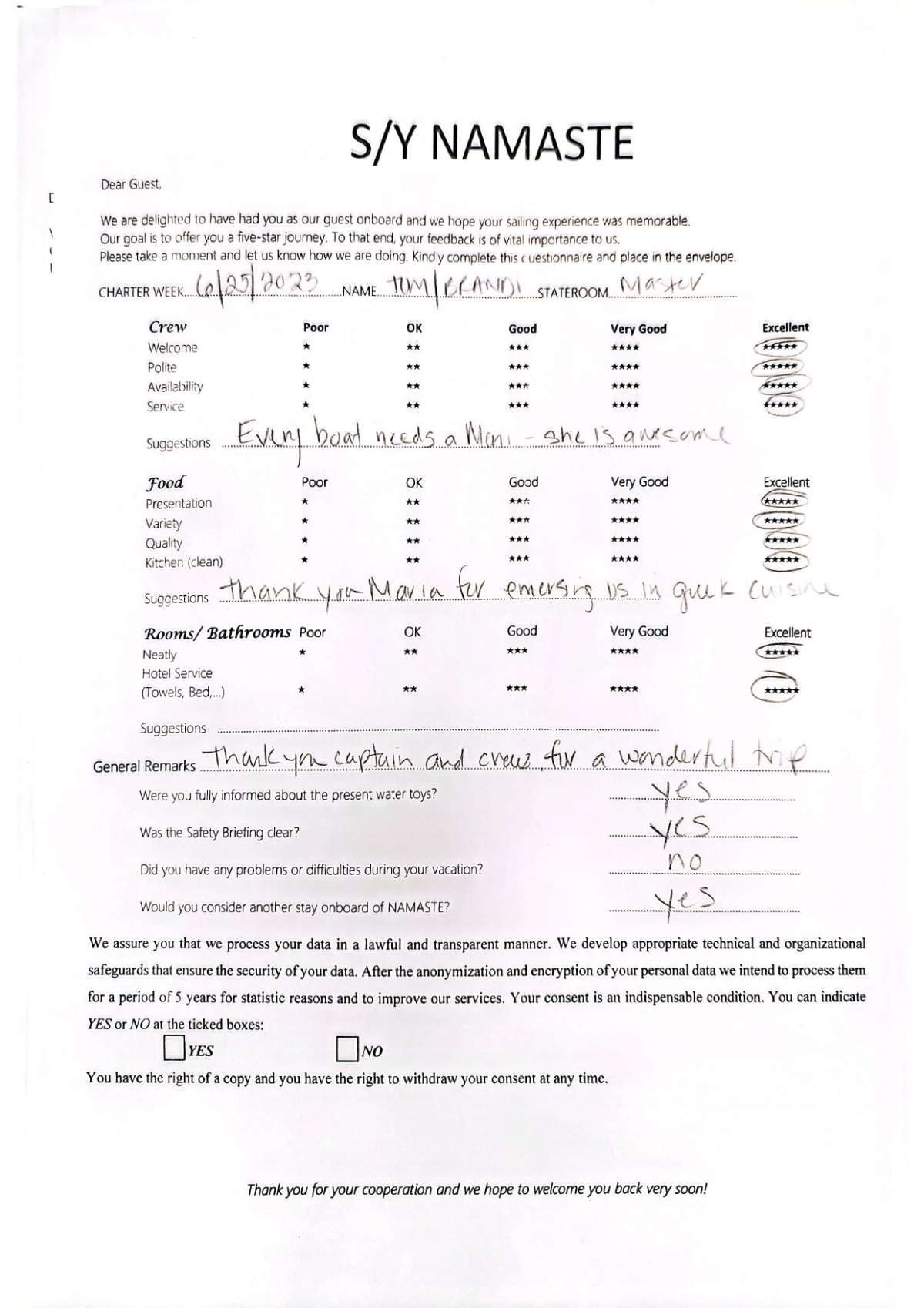 Review