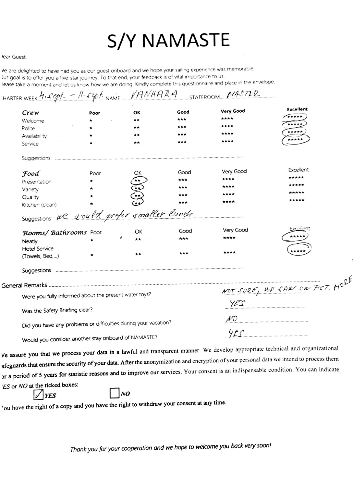 Review
