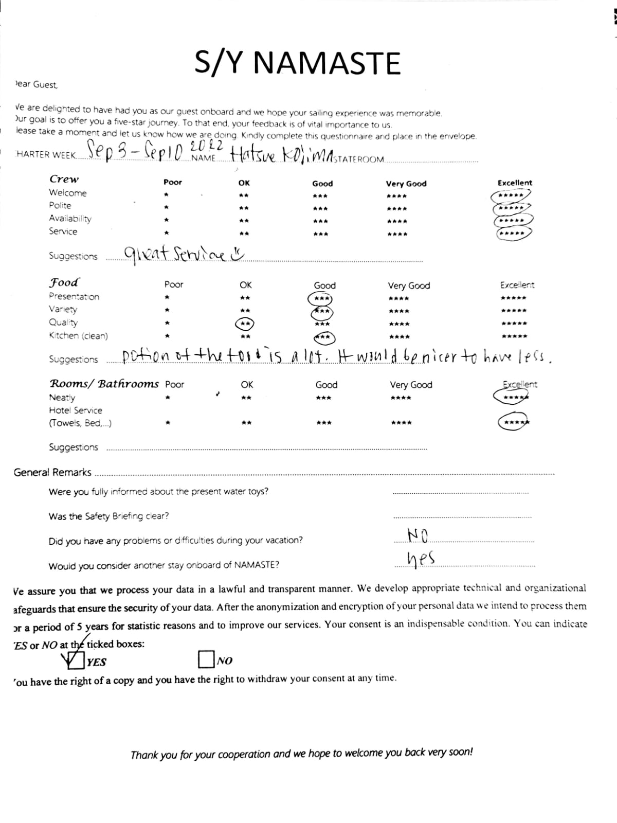 Review