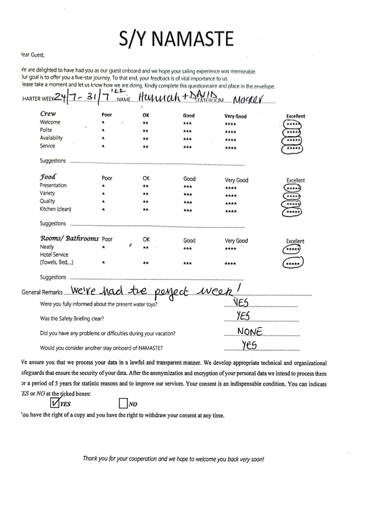 Review