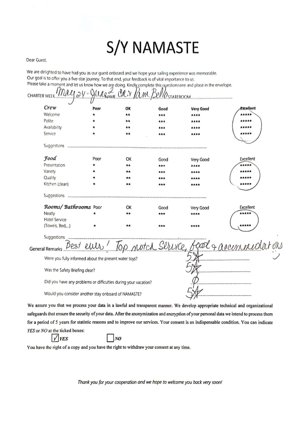 Review