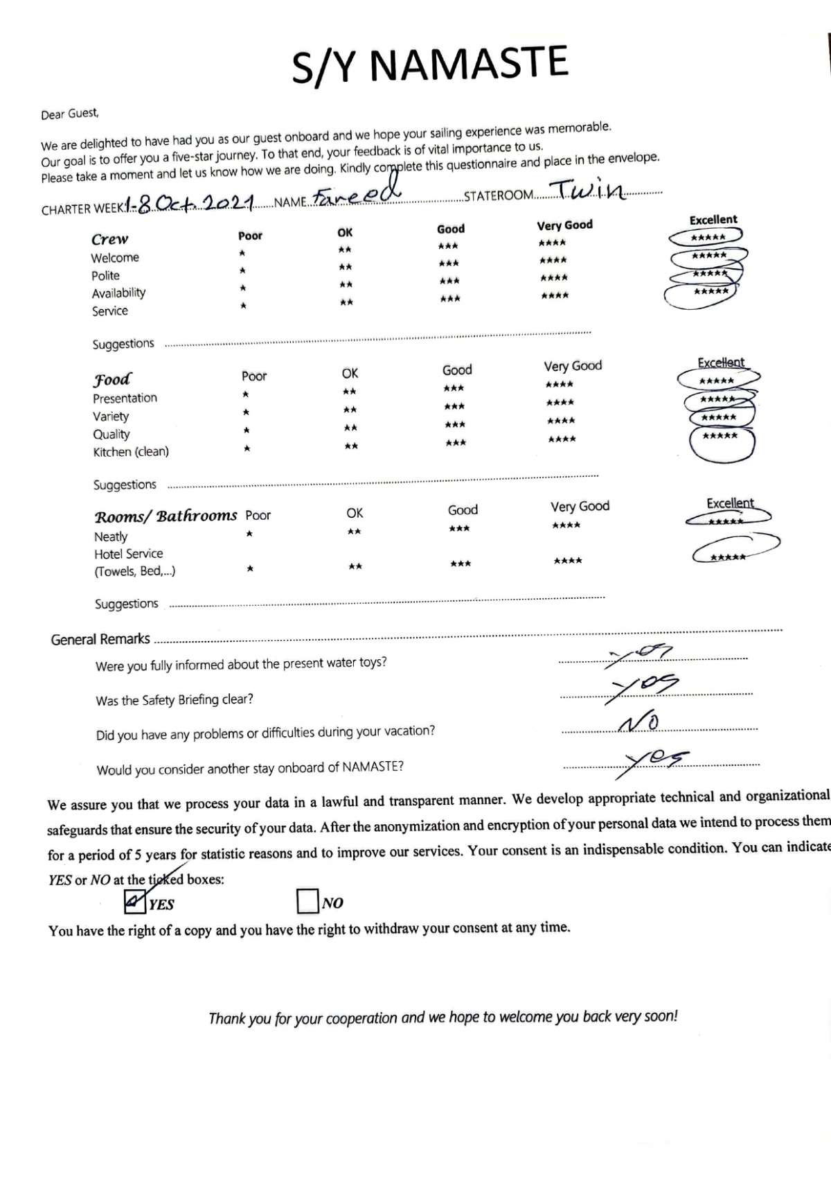 Review