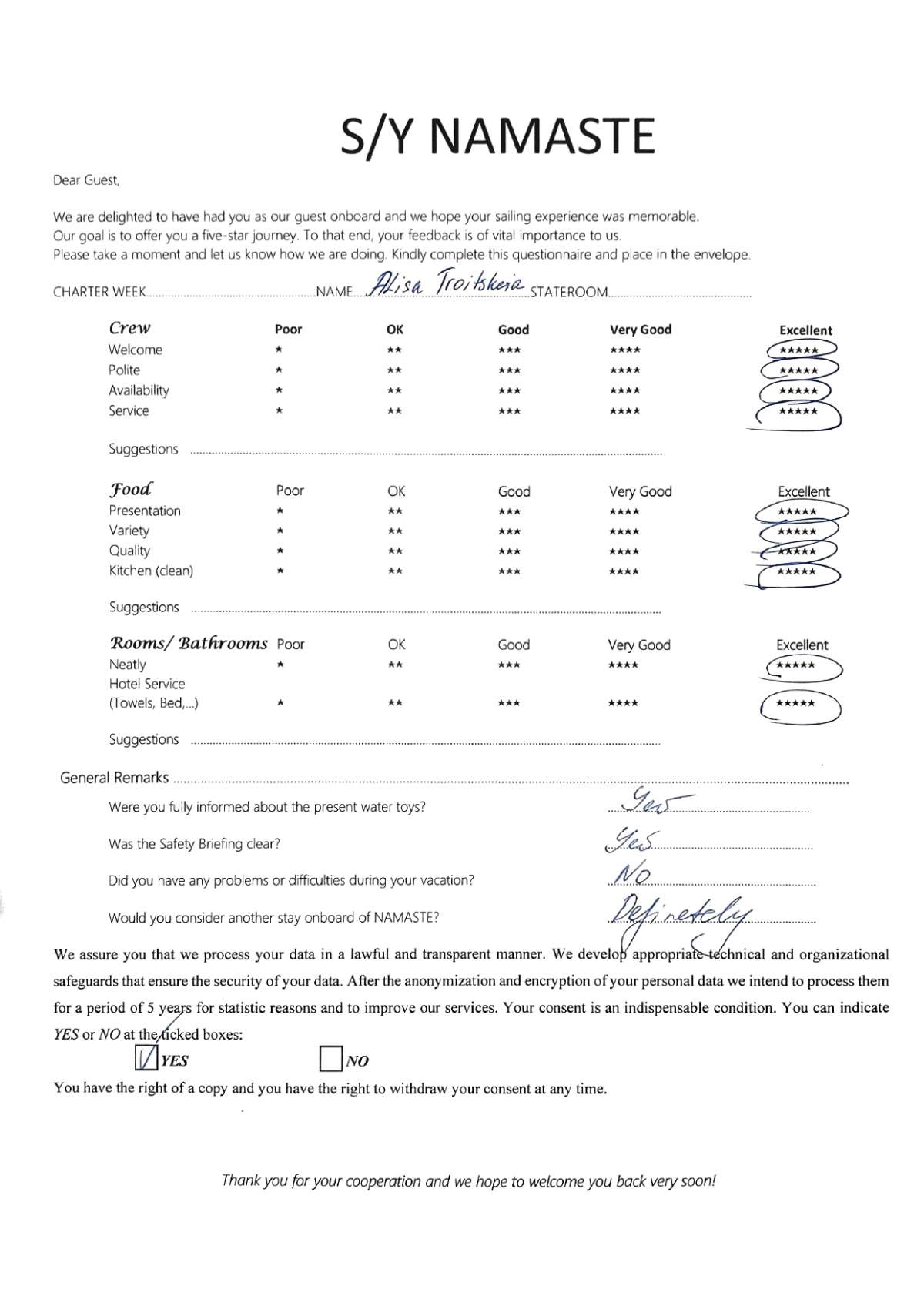 Review