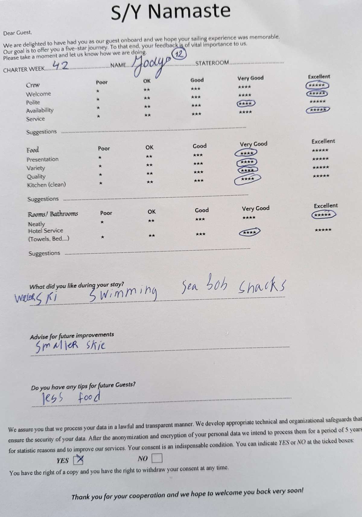 Review
