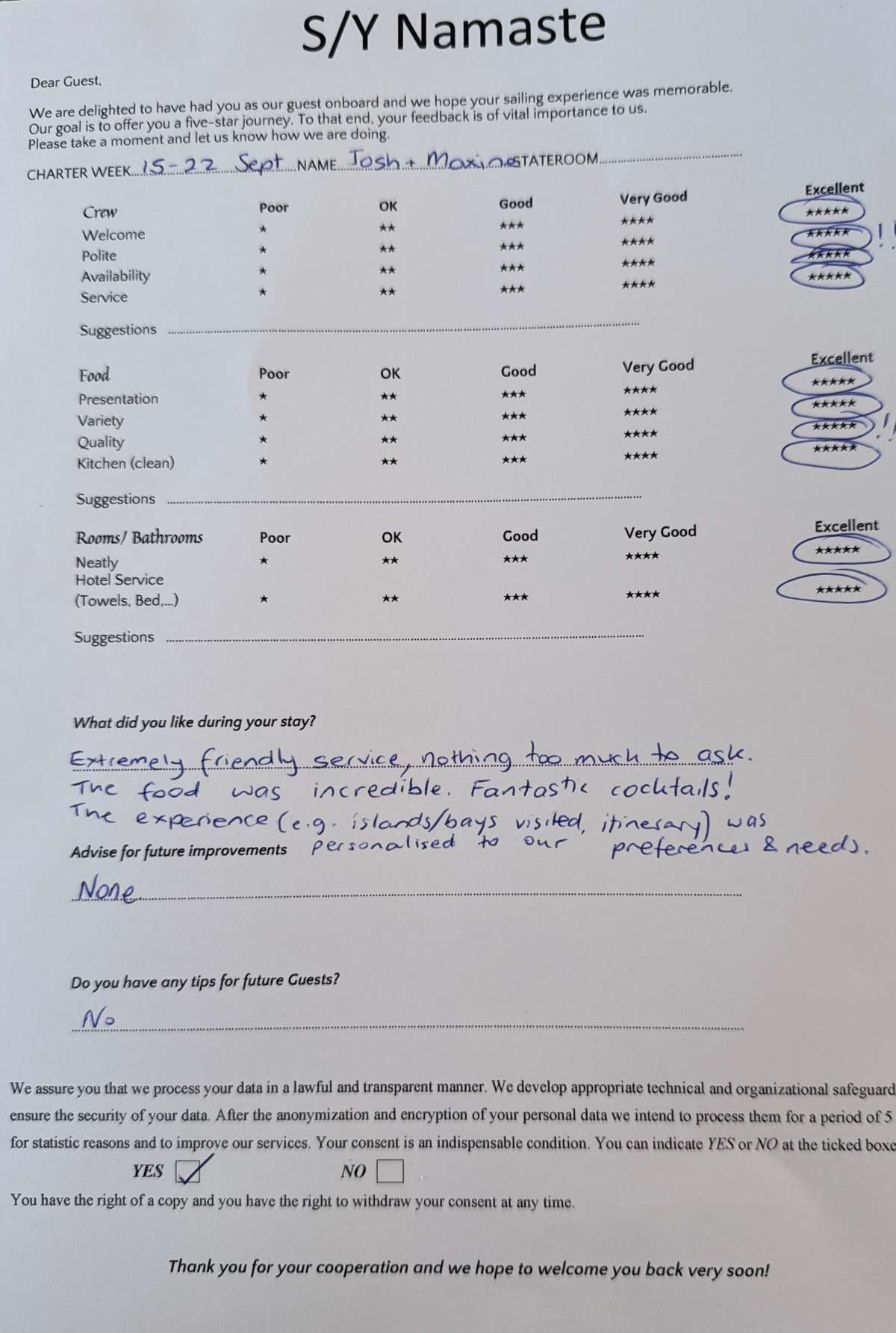 Review