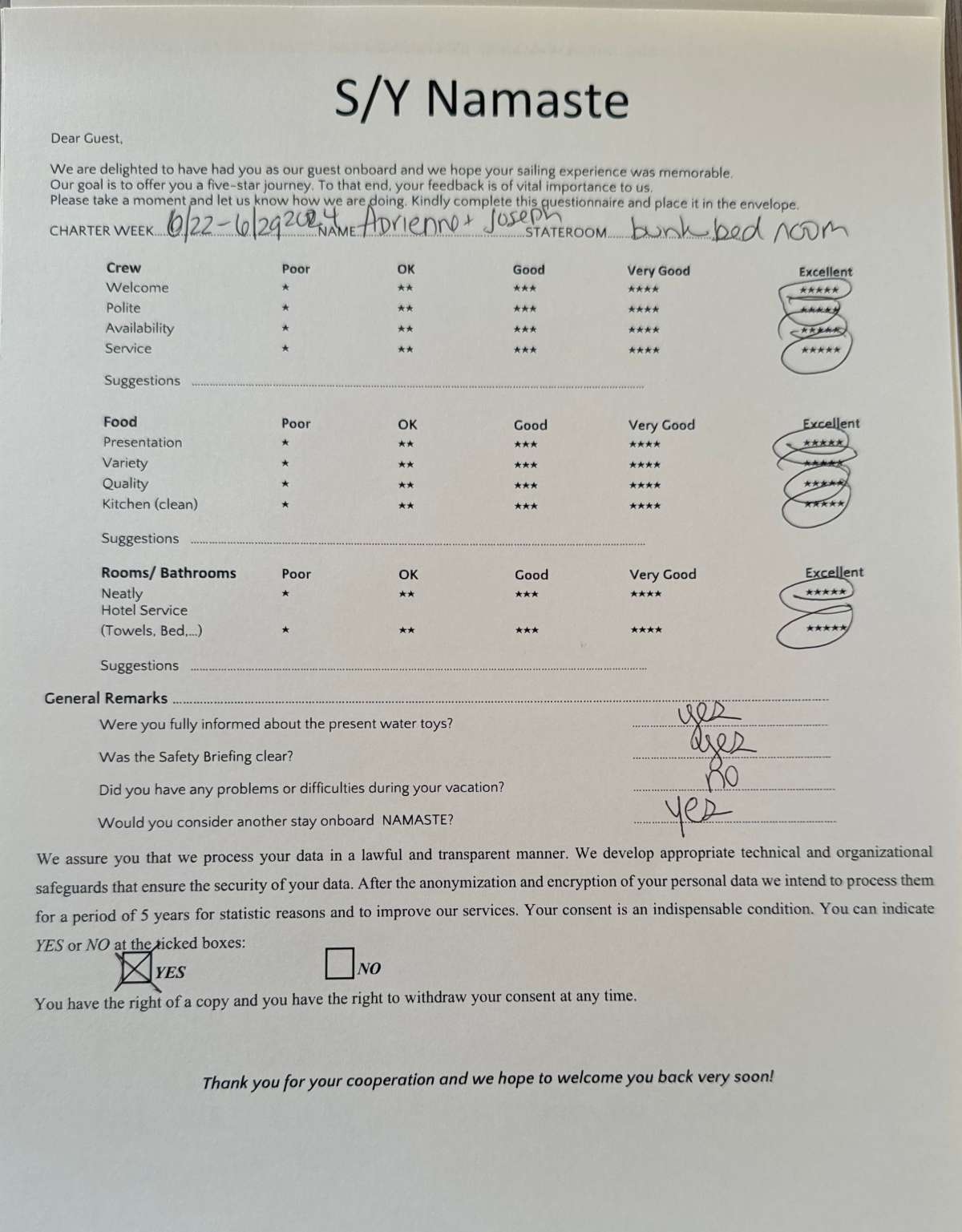 Review
