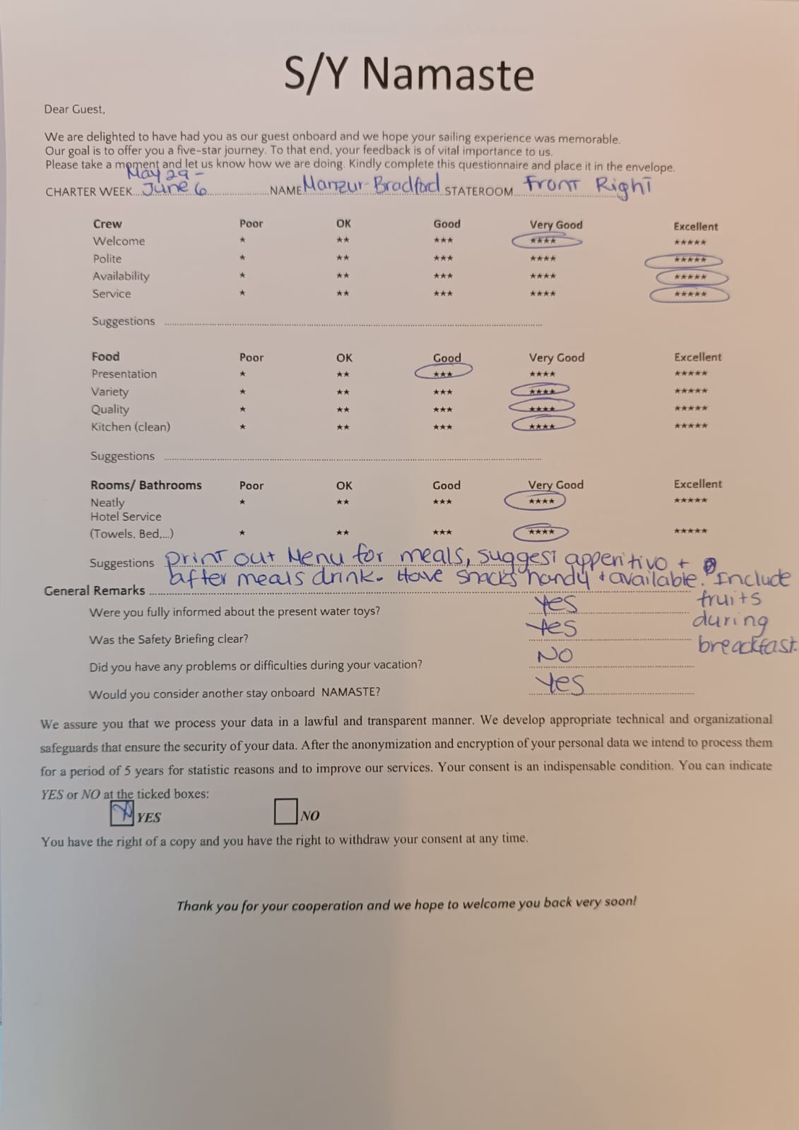 Review
