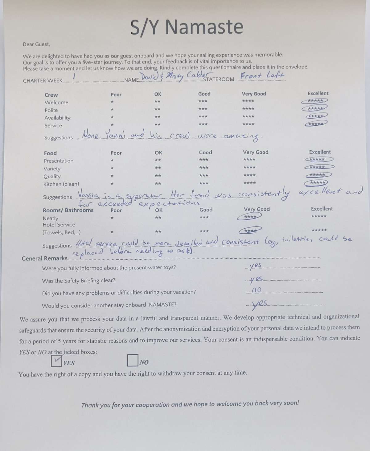 Review