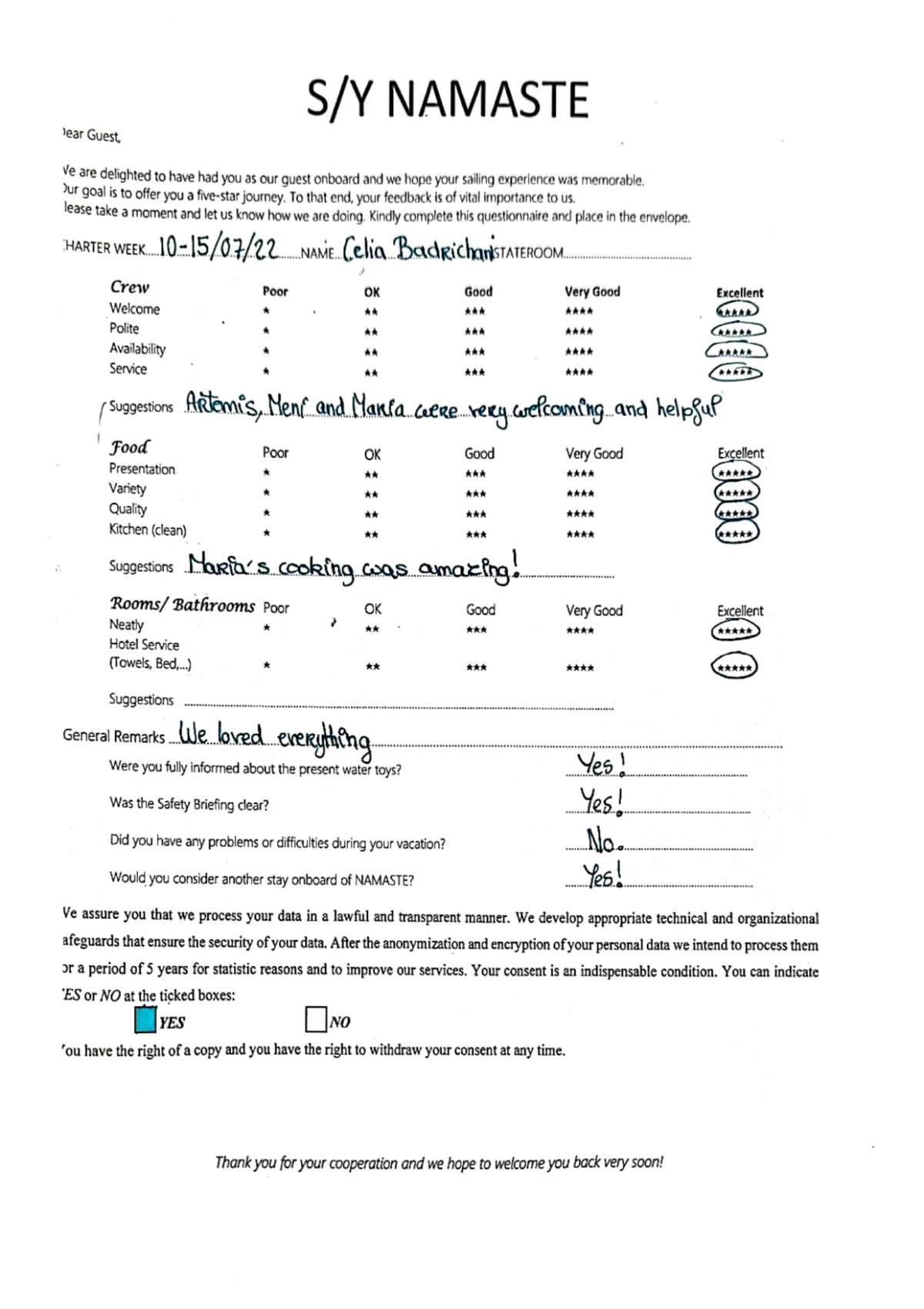 Review