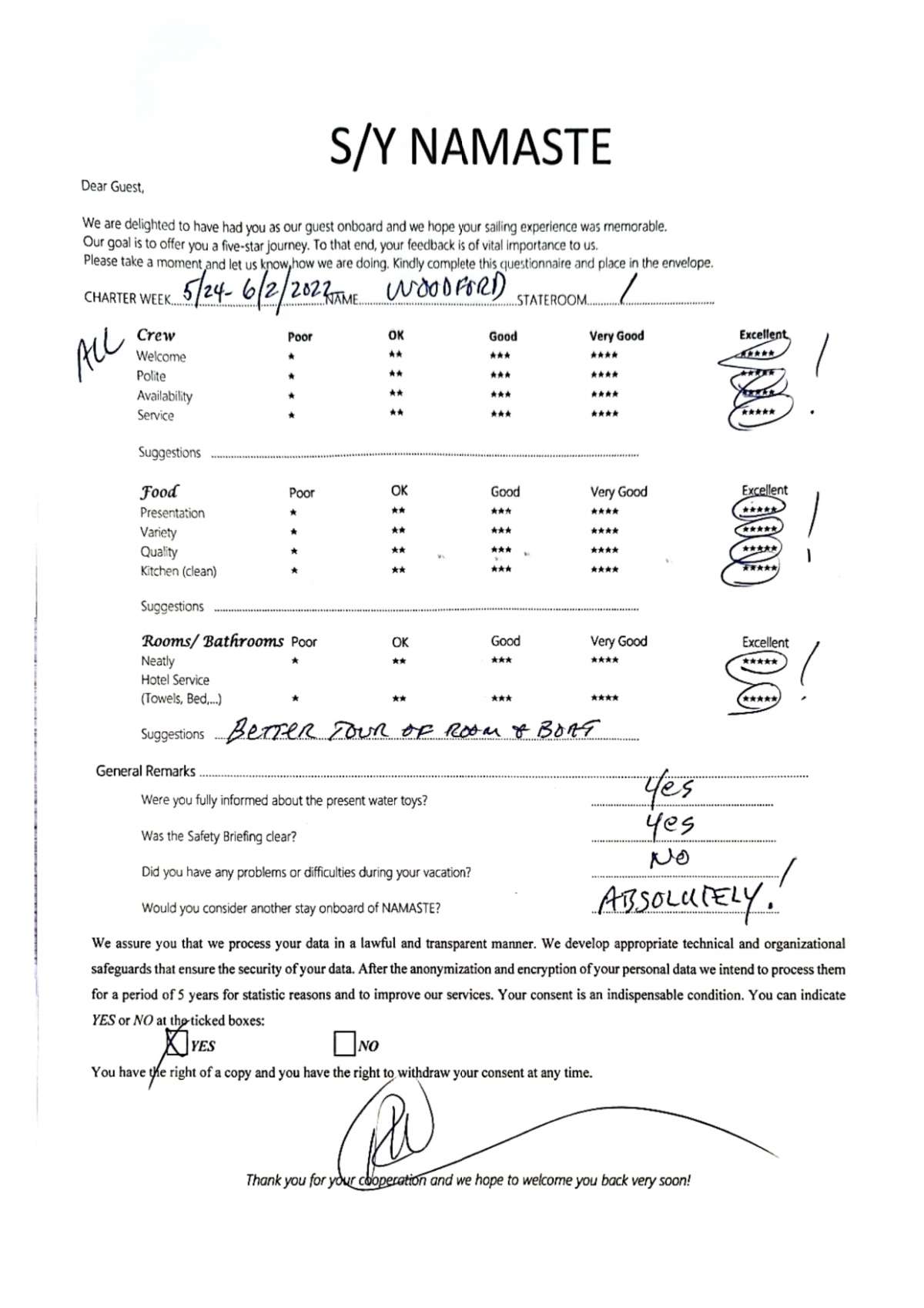 Review