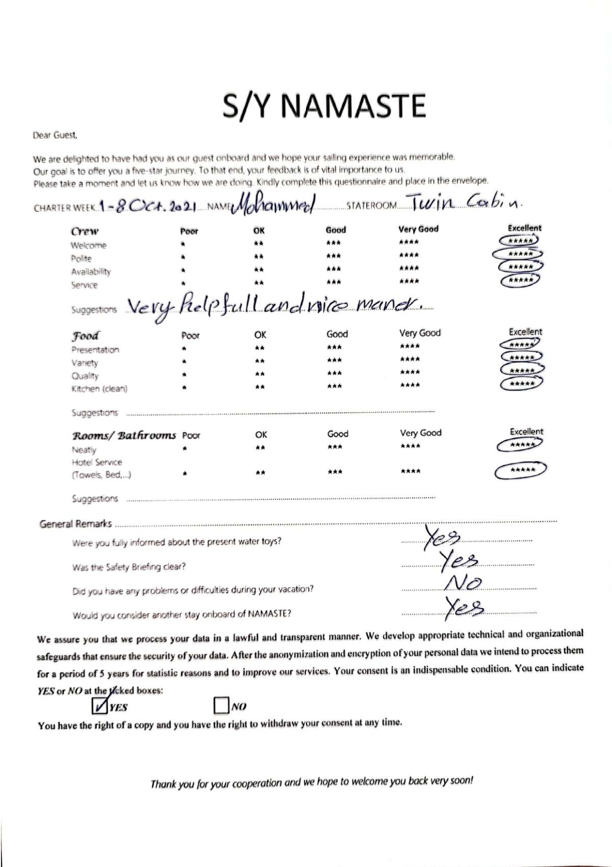 Review