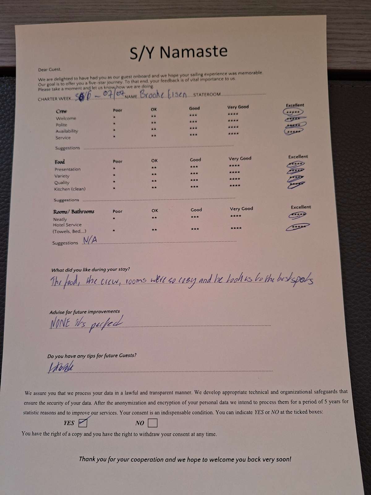 Review