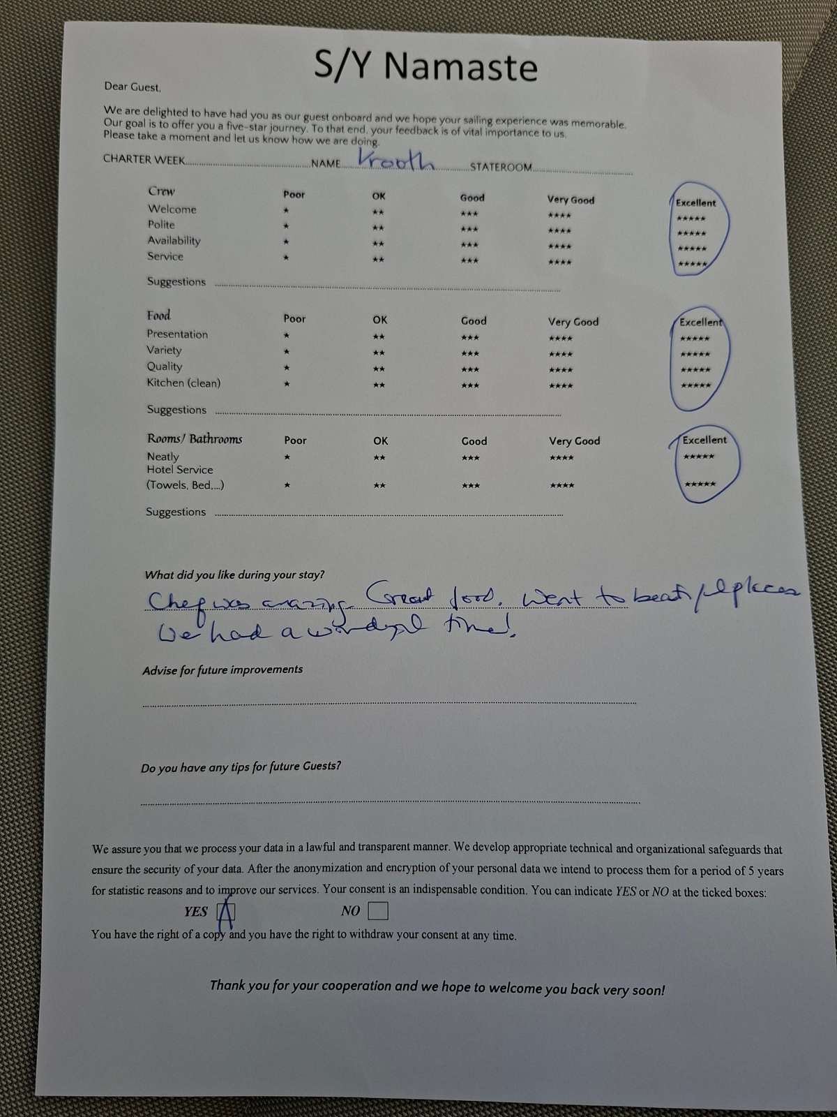 Review