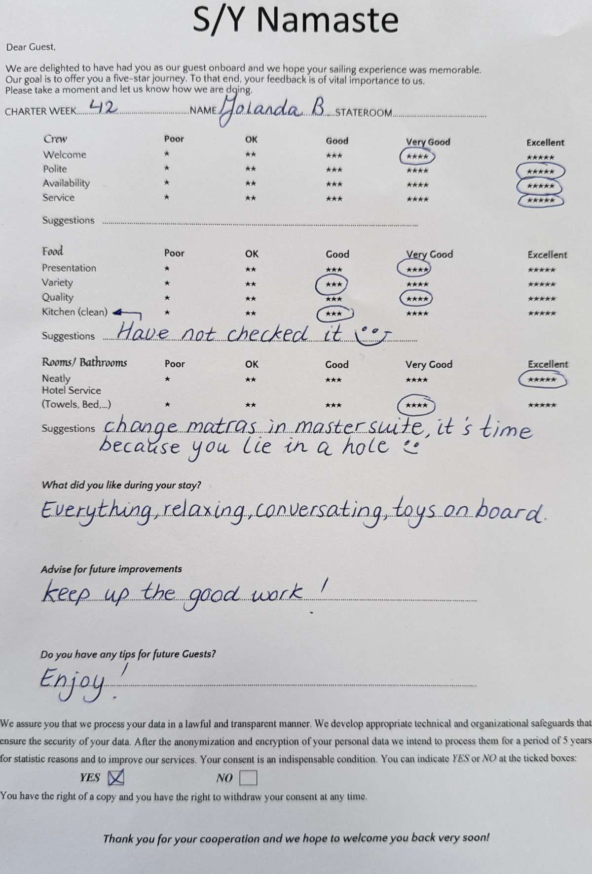 Review