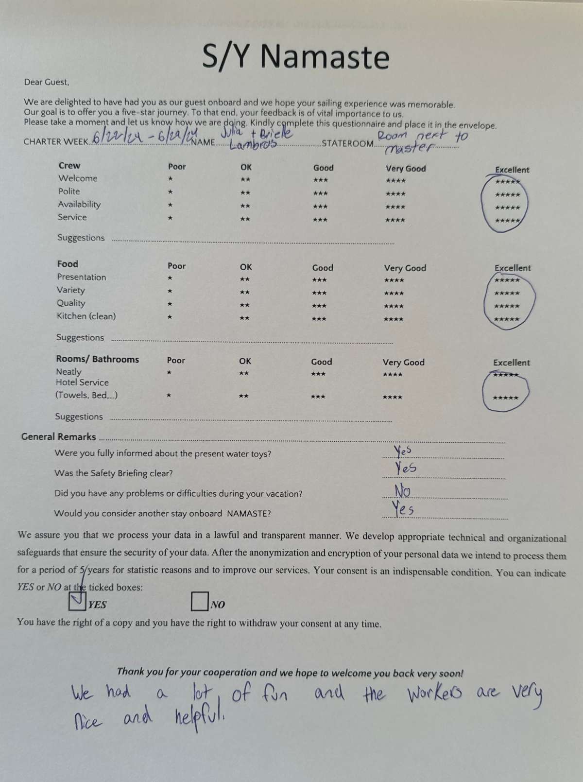 Review