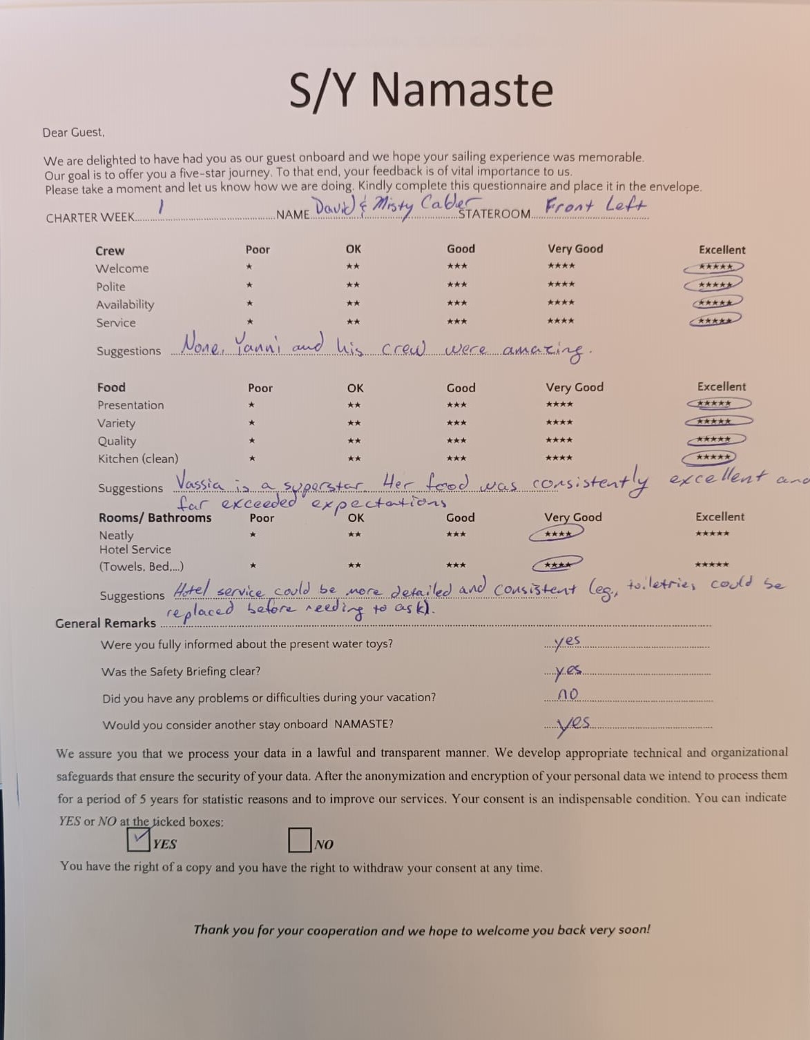 Review