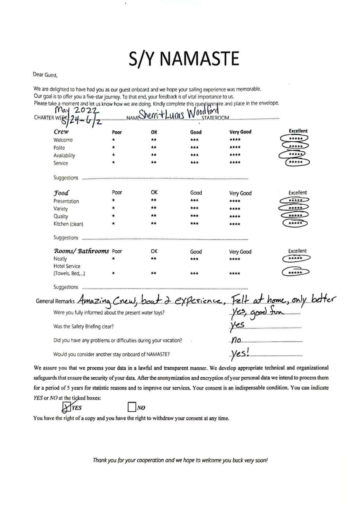 Review