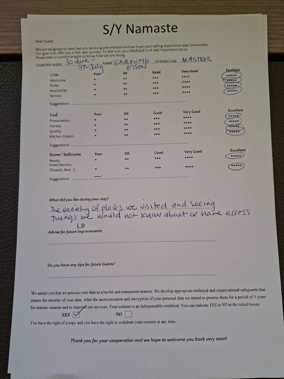 Review