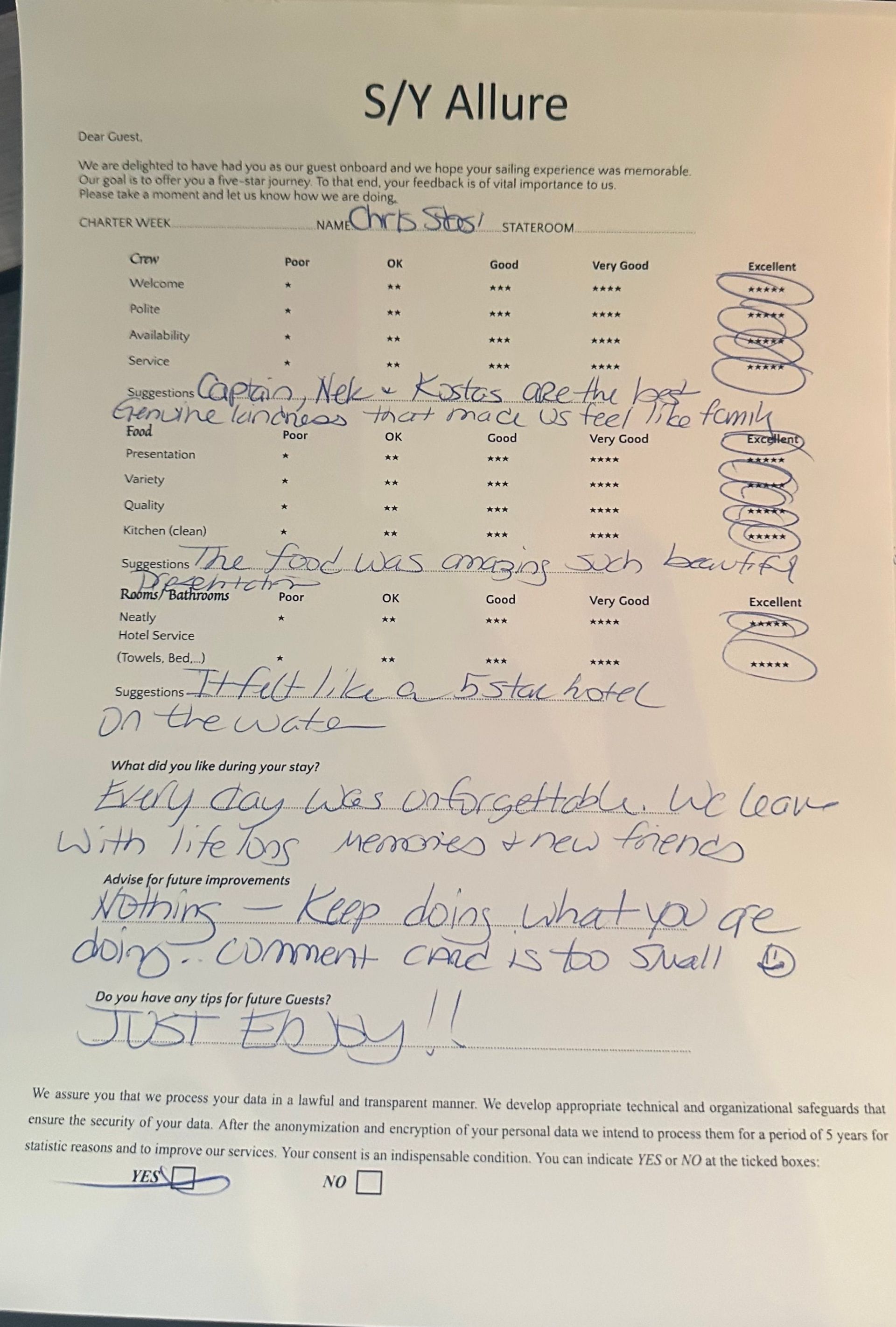 Review