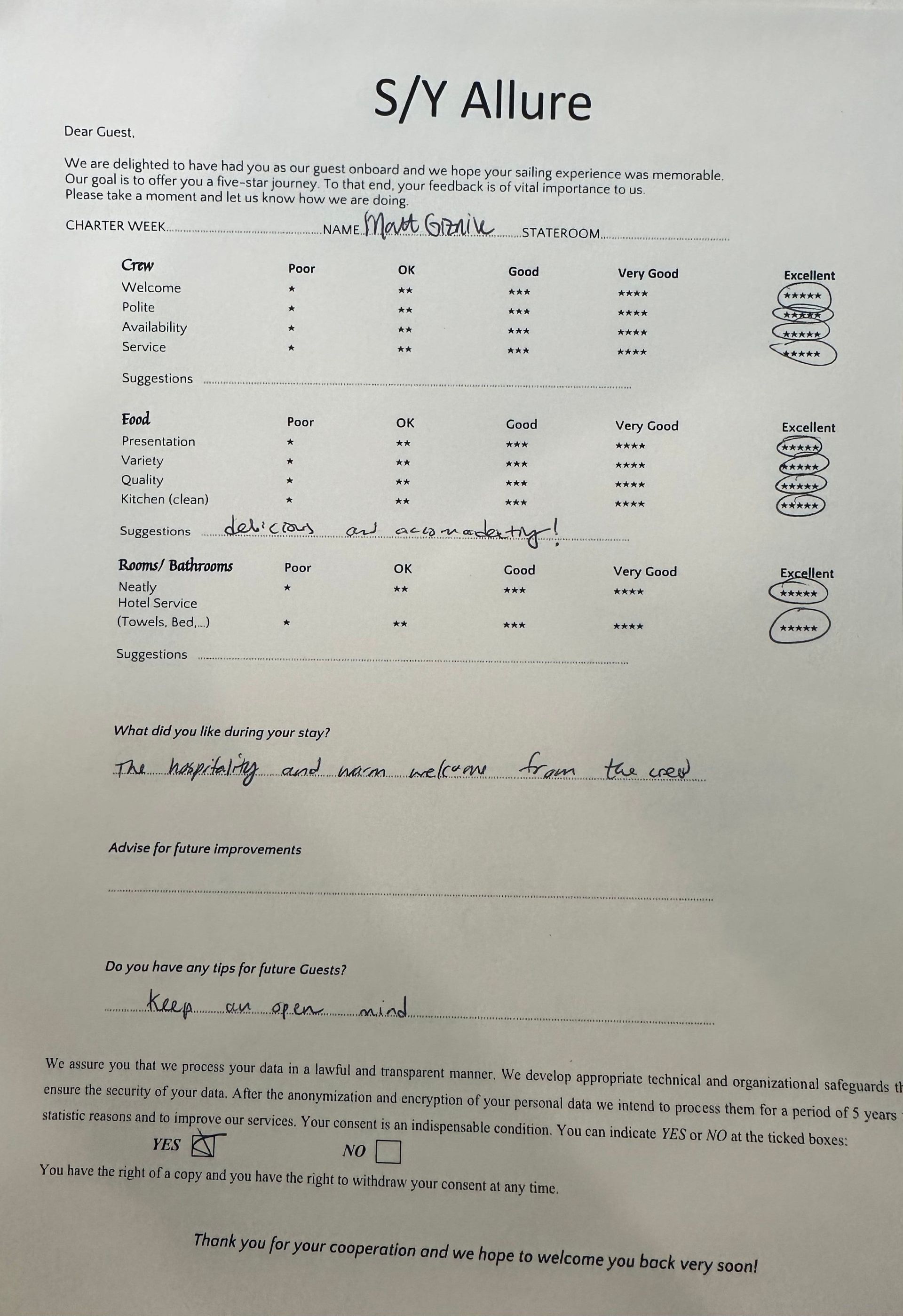 Review