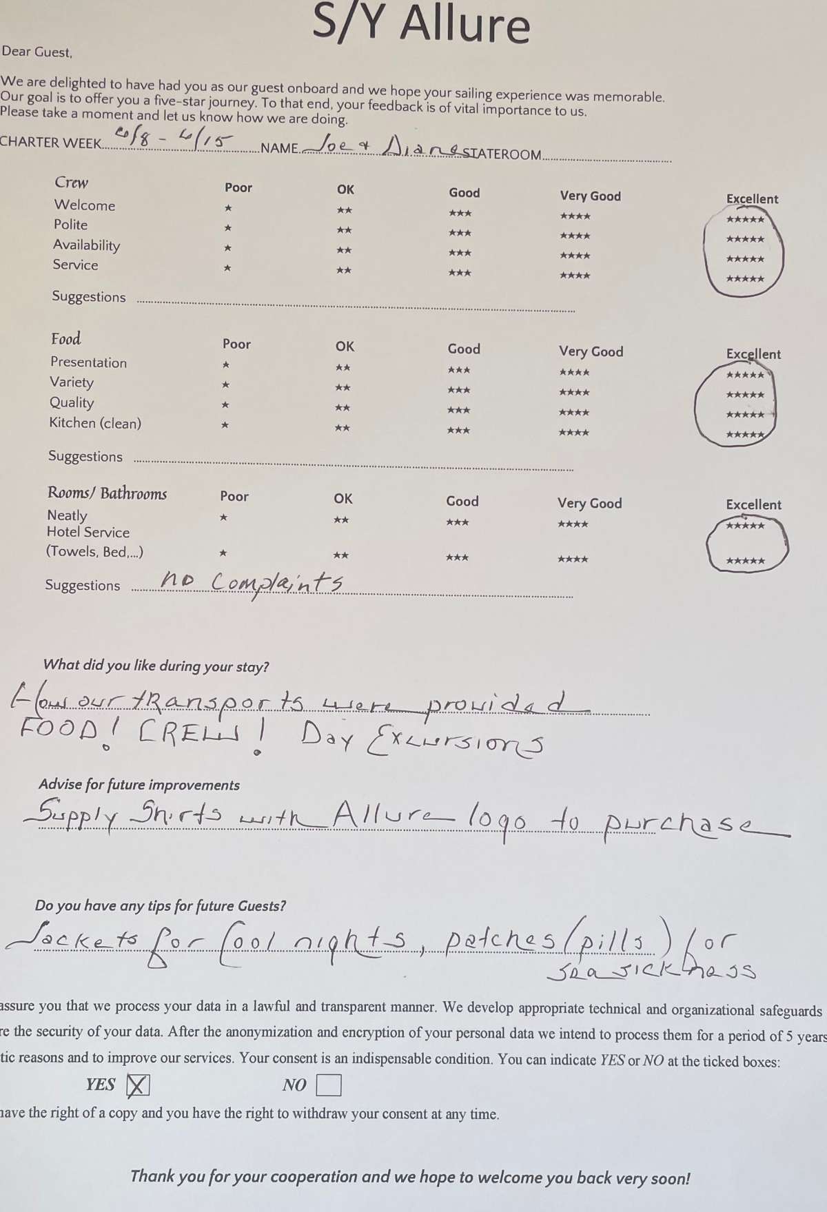 Review