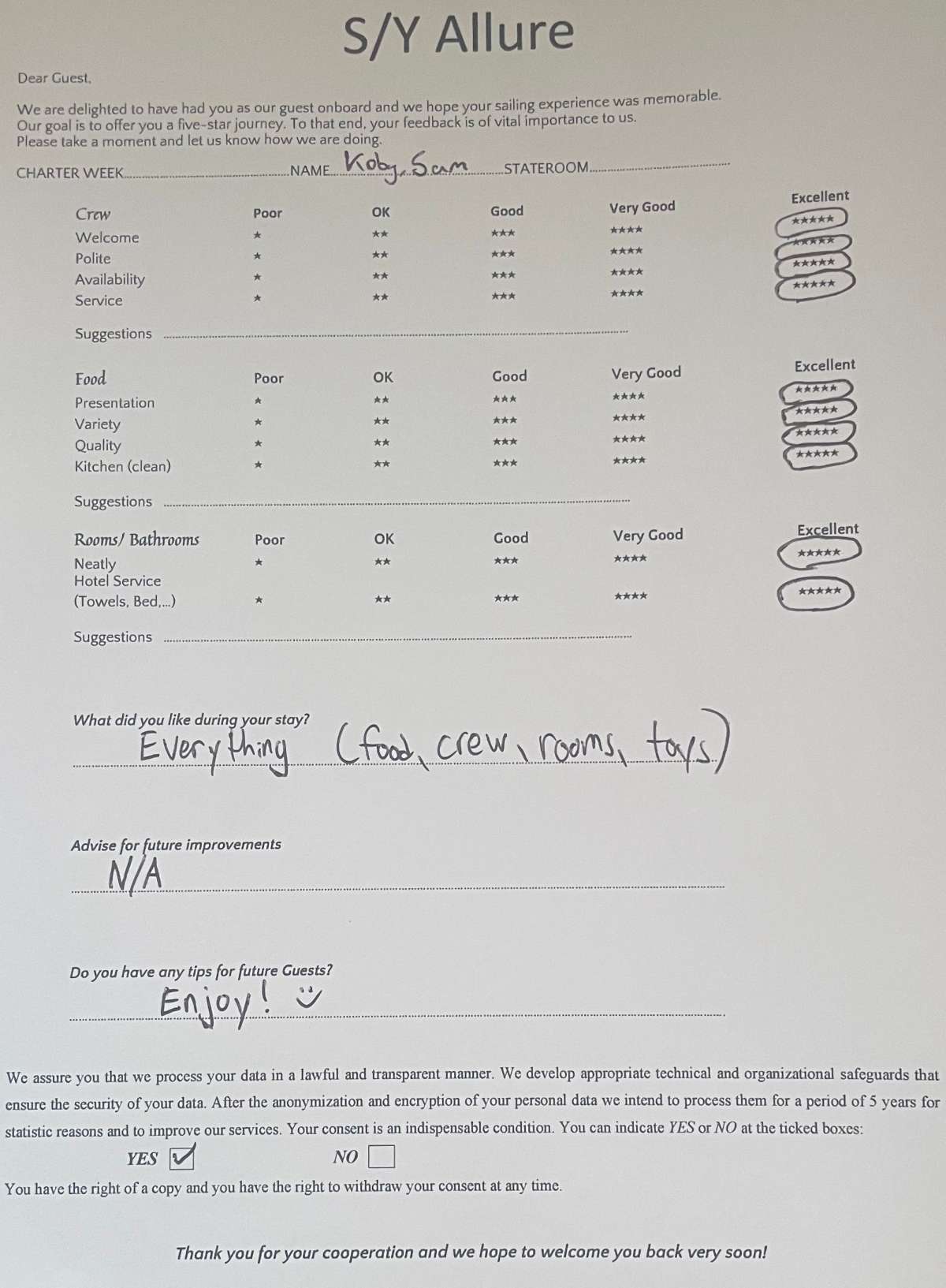 Review