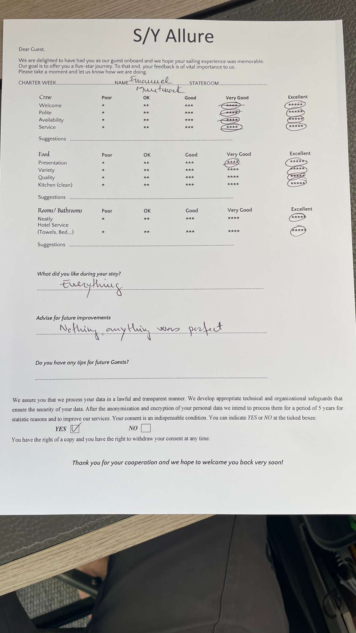 Review