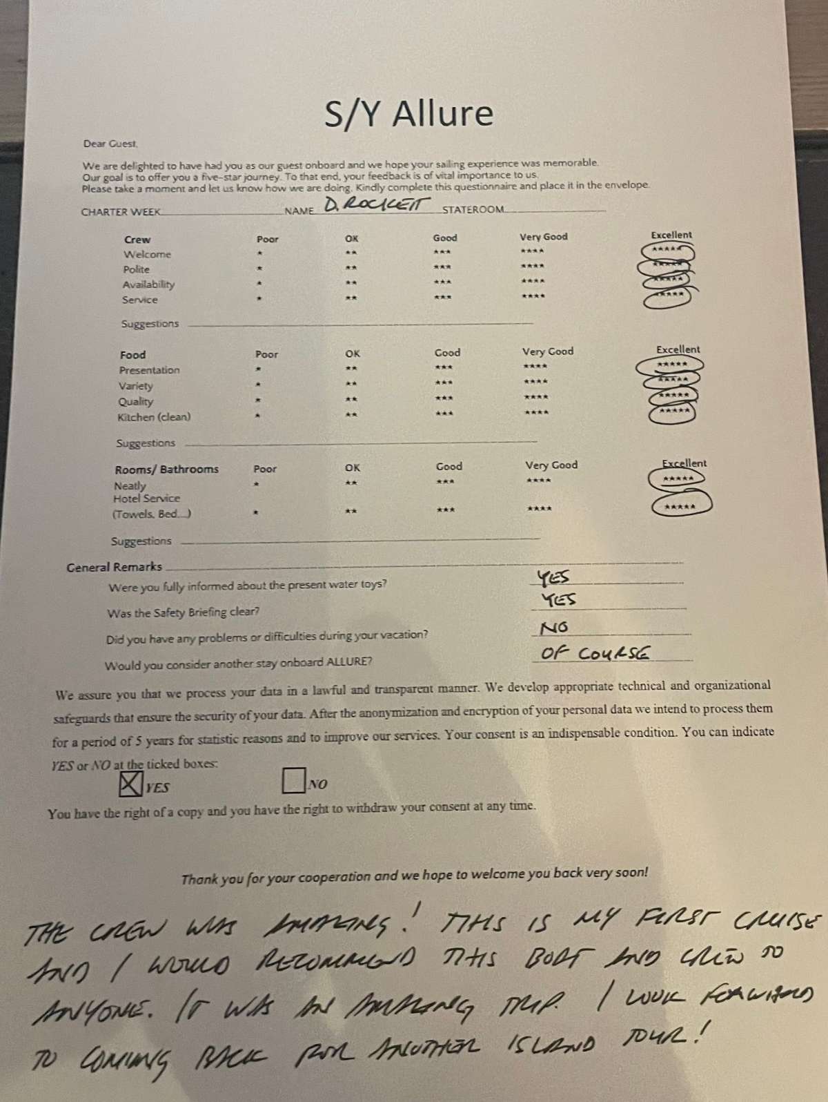 Review