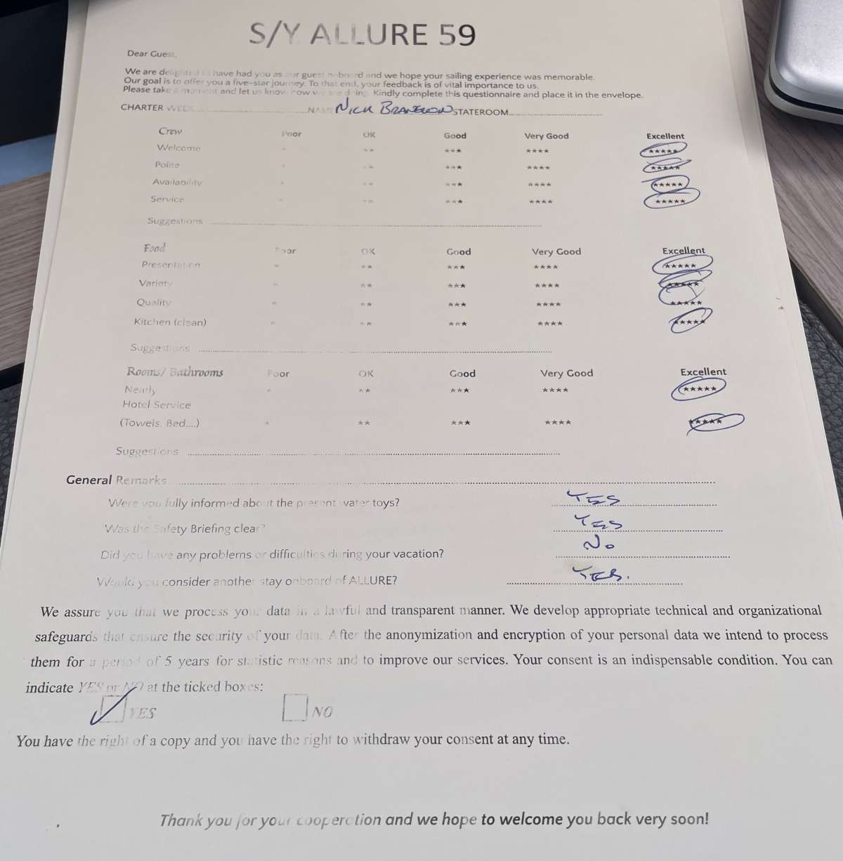 Review
