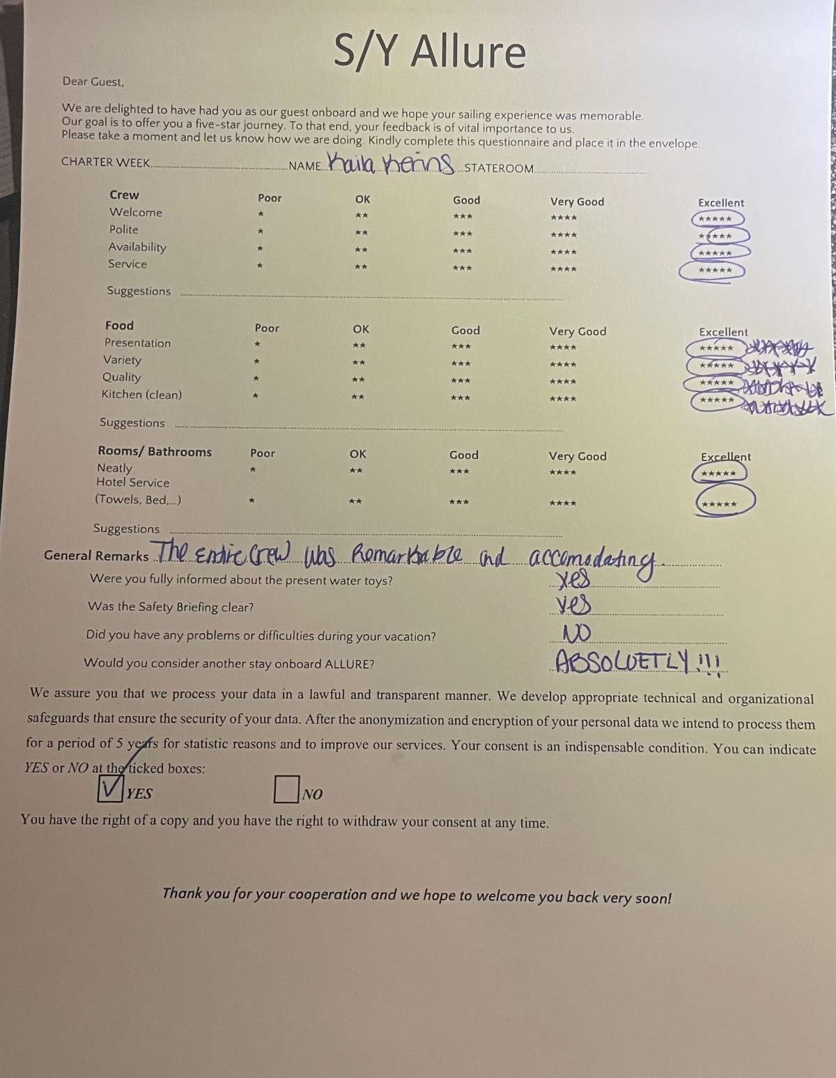 Review