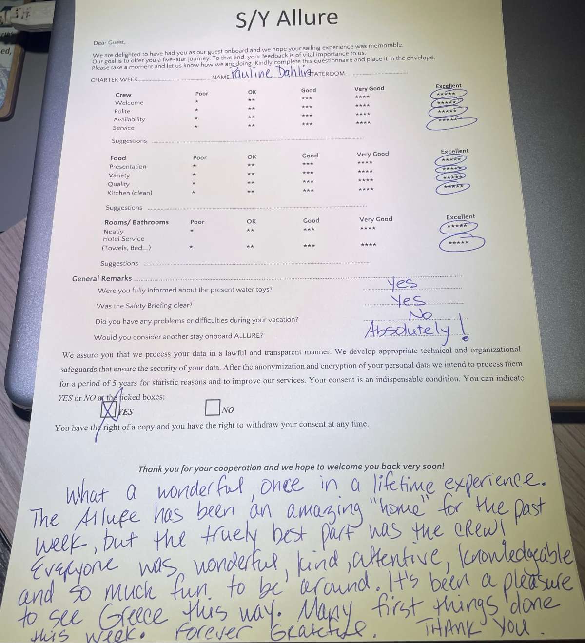 Review