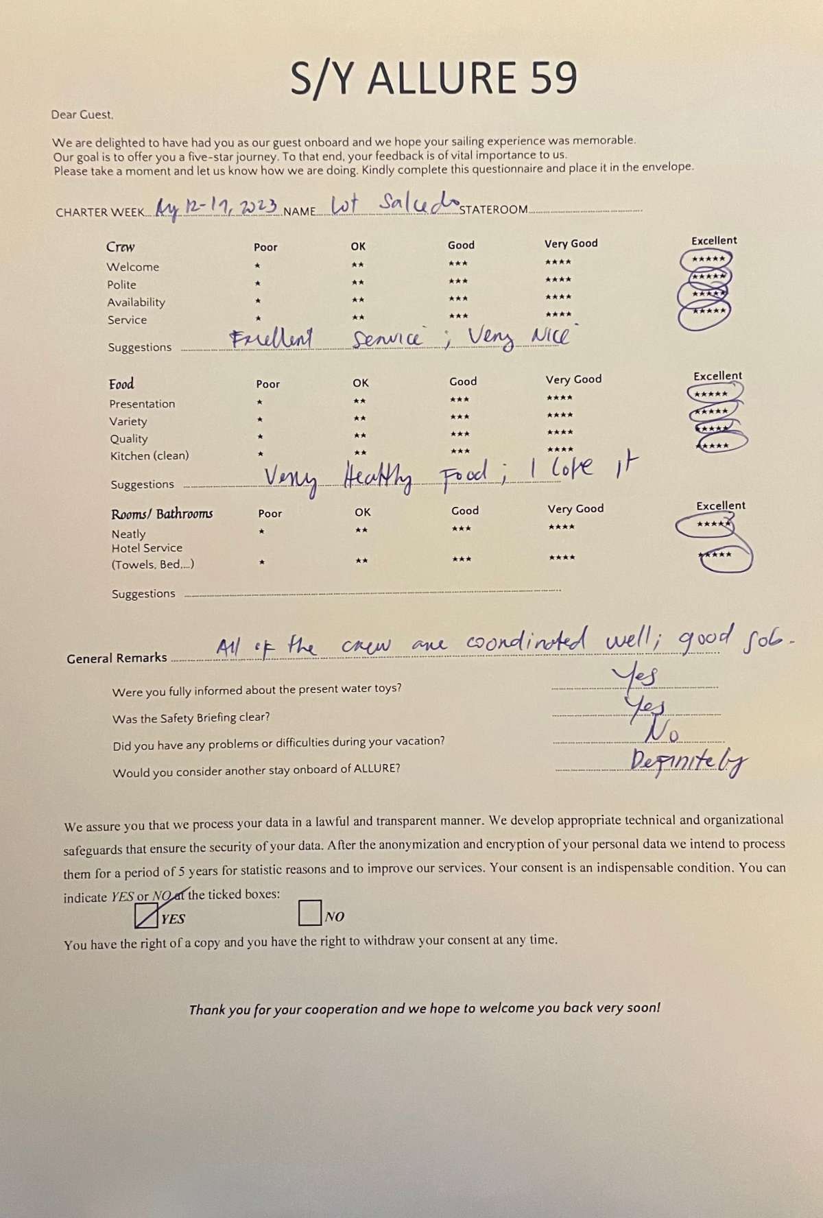 Review