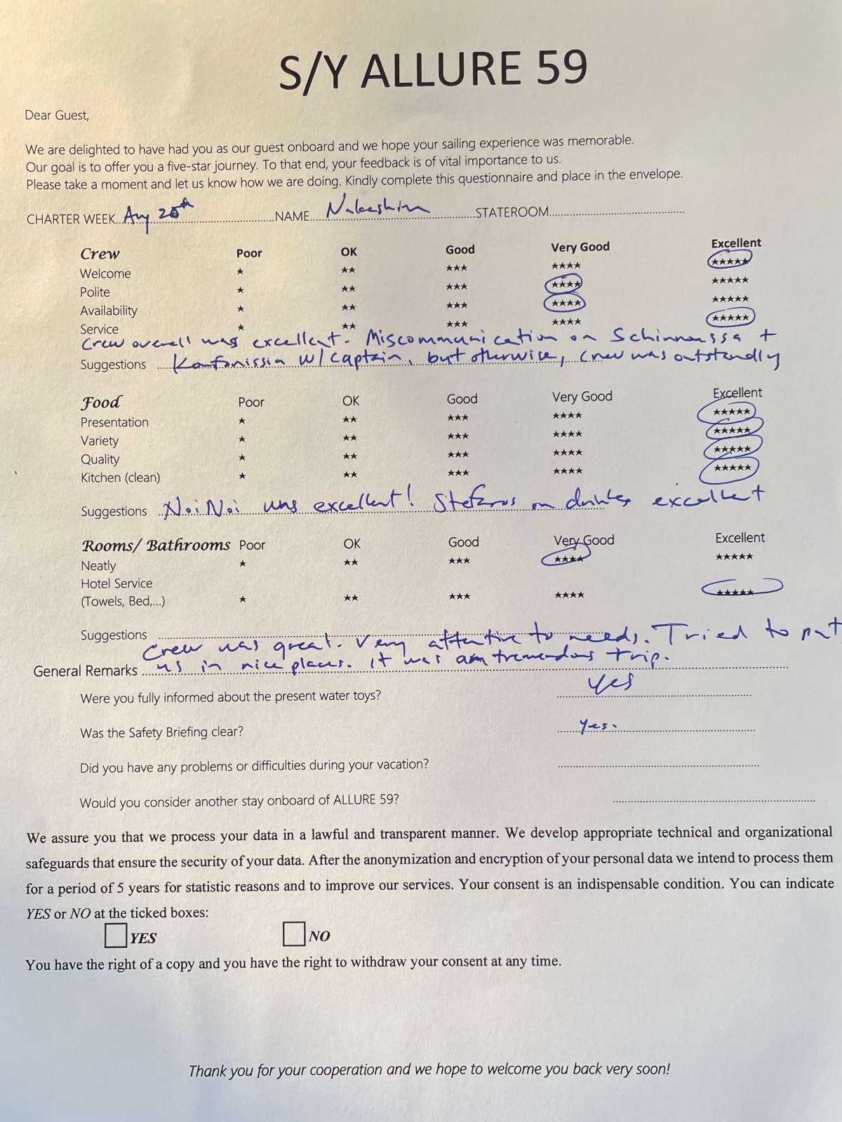 Review