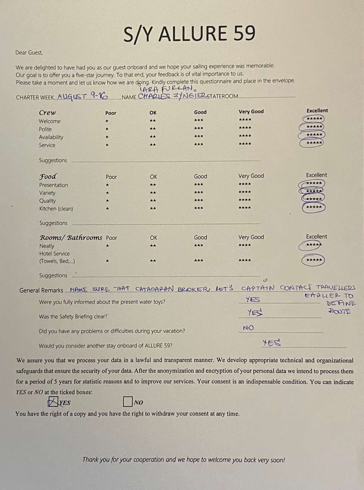 Review